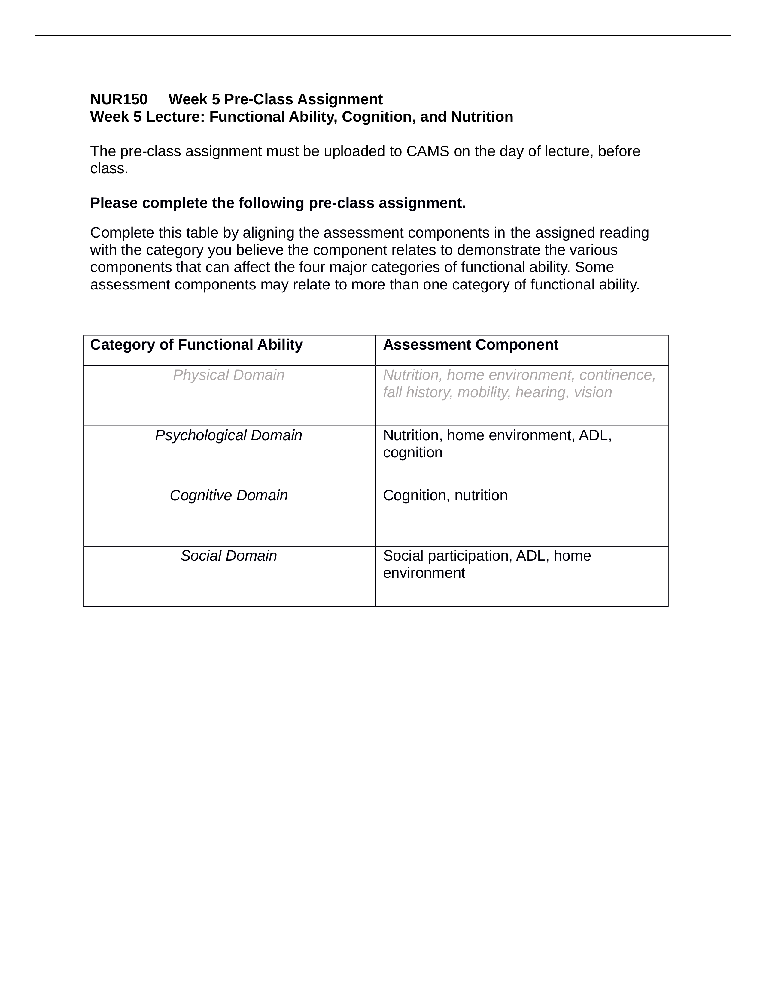 NUR150 Week 5 Pre-Class Assignment (1) 7.docx_dcvzqm206md_page1