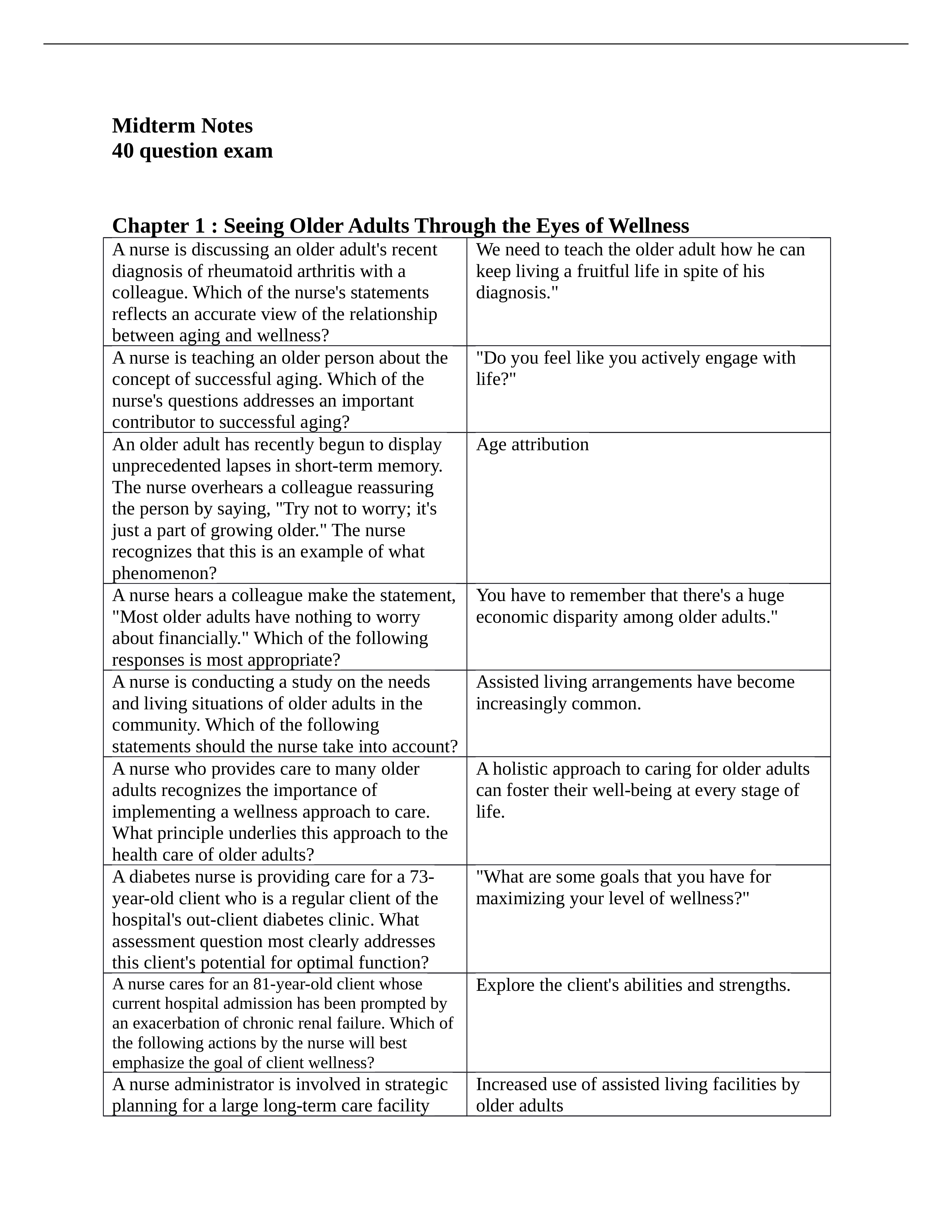 Prespectives of Healthy Aging Midterm Notes.docx_dcxarvwjmux_page1