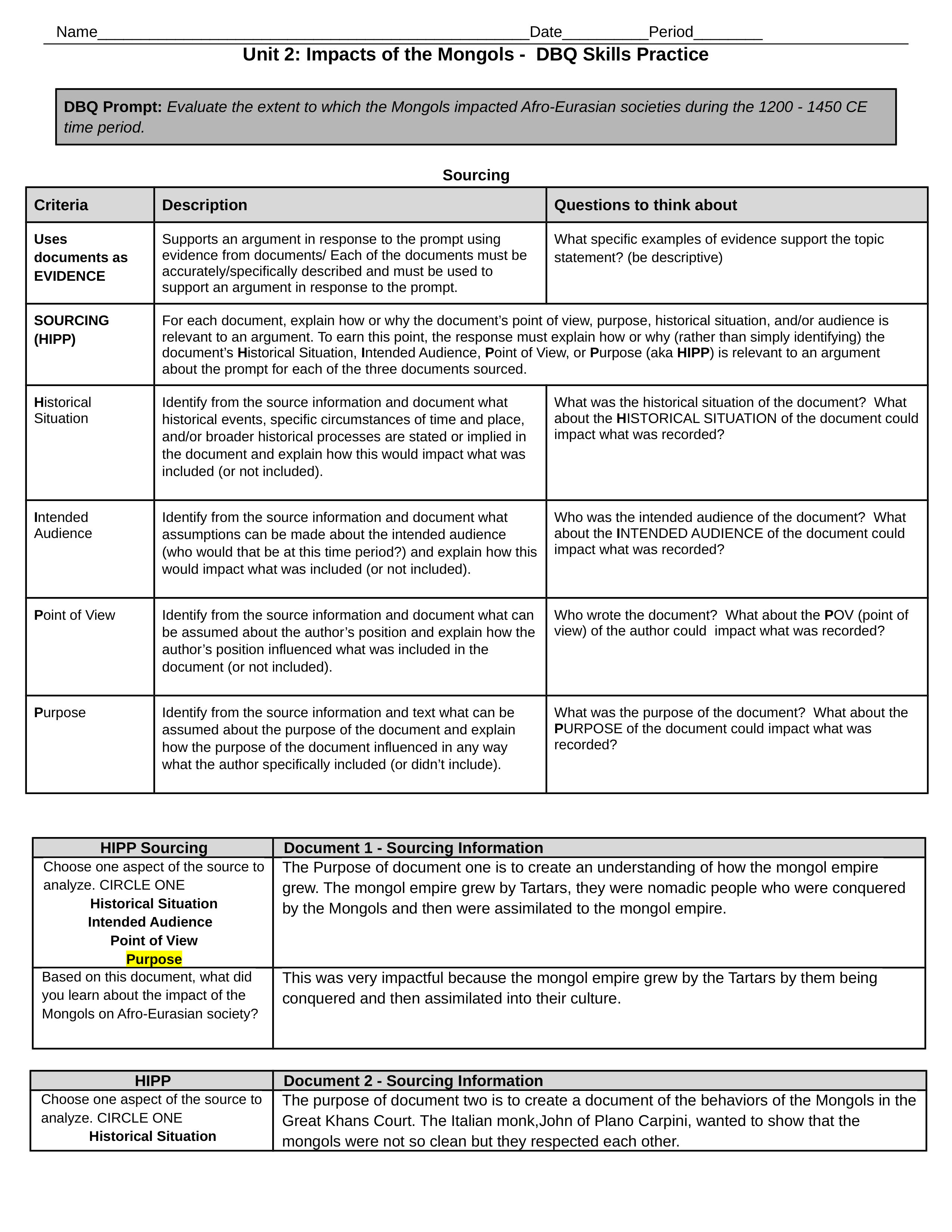 Copy_of_Dustin_Hall_-_Unit_2_DBQ_Practice_-_Impacts_of_the_Mongols_(HIPP_Thesis_OE)_dcxgd0kn7ea_page1