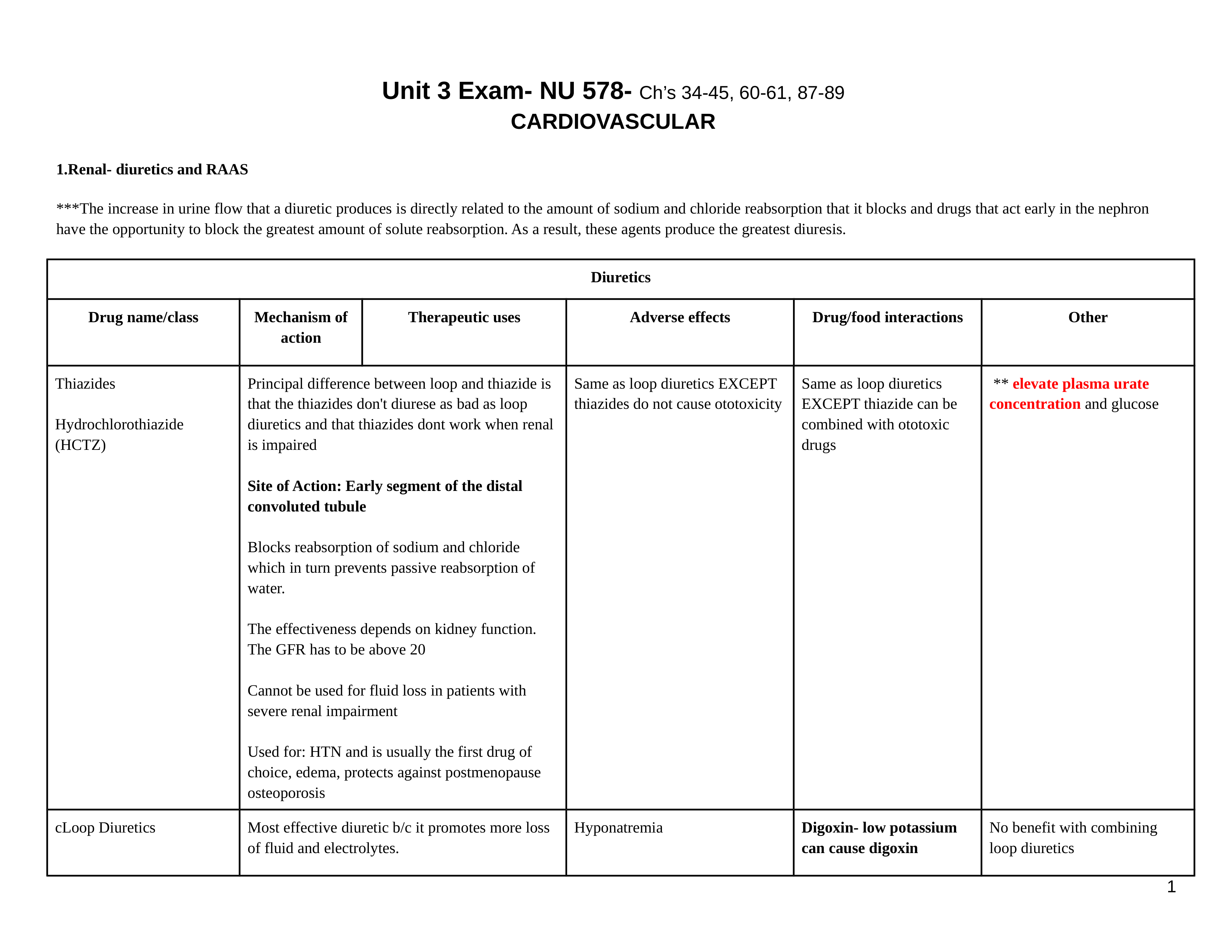 Unit 3 Exam- NU 578.docx_dcxiscin9x4_page1