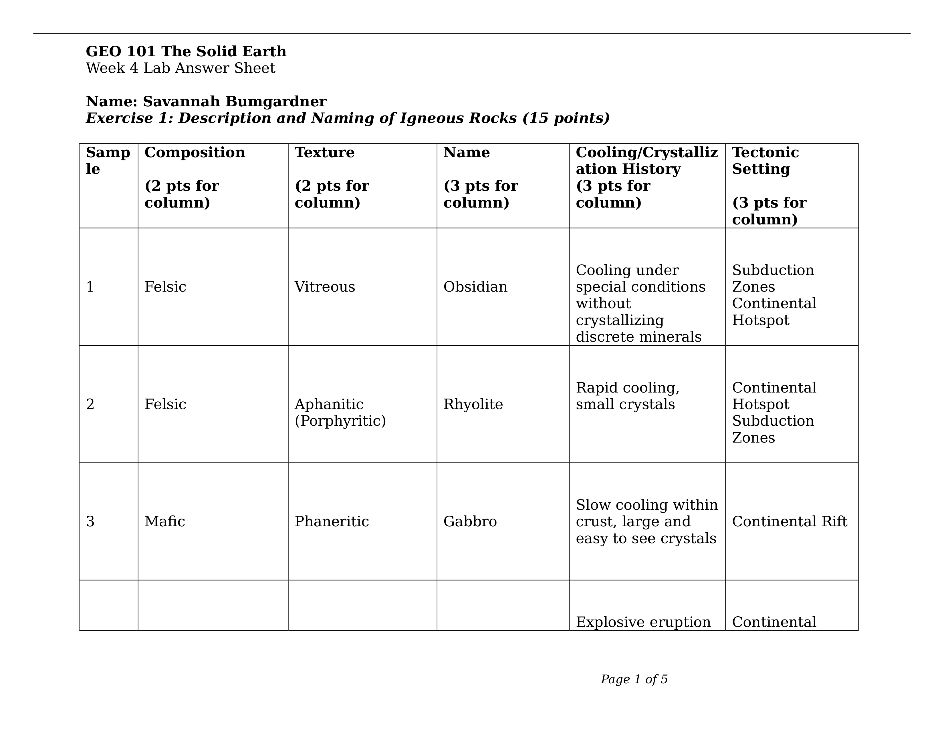 GEO 101- Week 4 Lab Answer Sheet.doc_dcyjr1x5ht3_page1