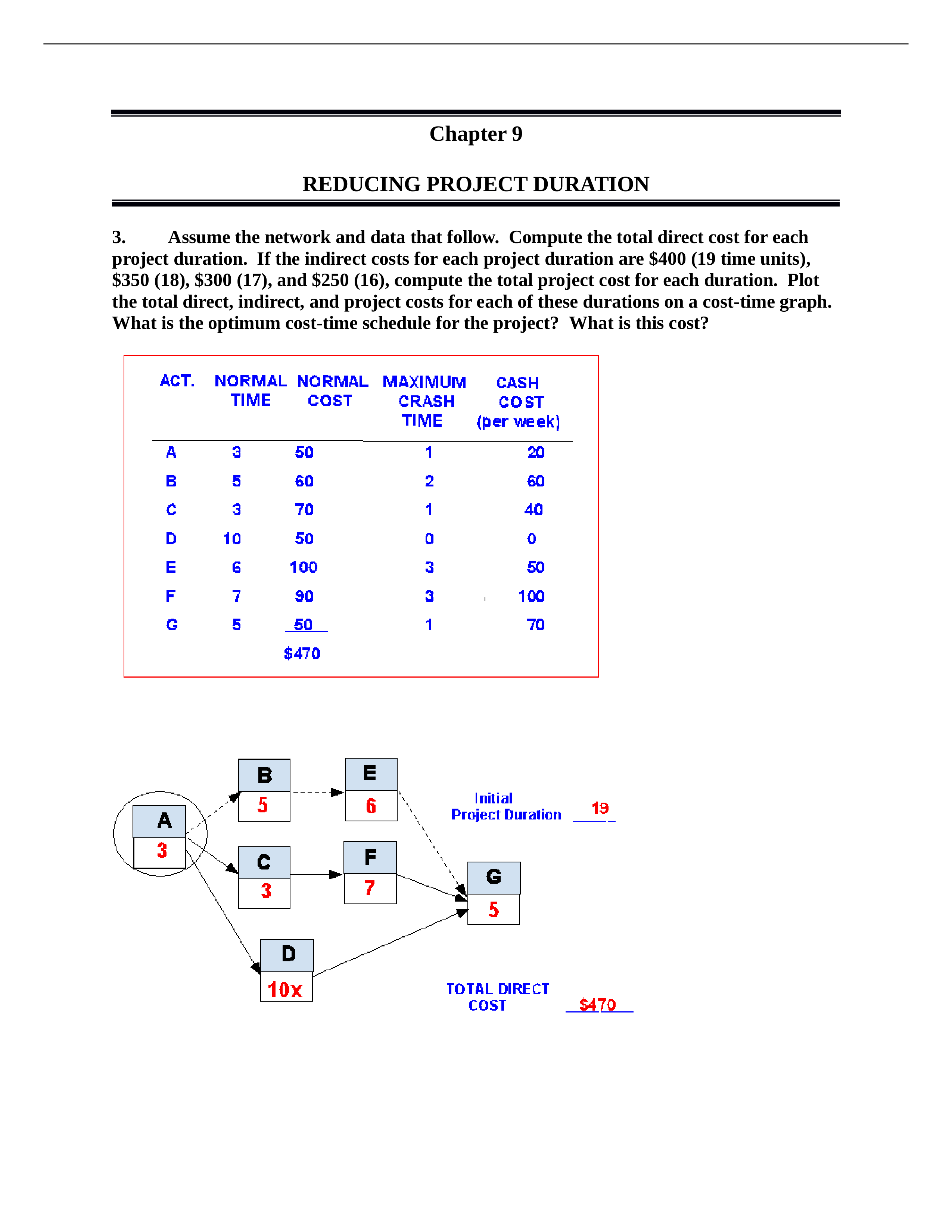 Chapter 9 Practice Exercise Solutions_dd51pleu098_page1