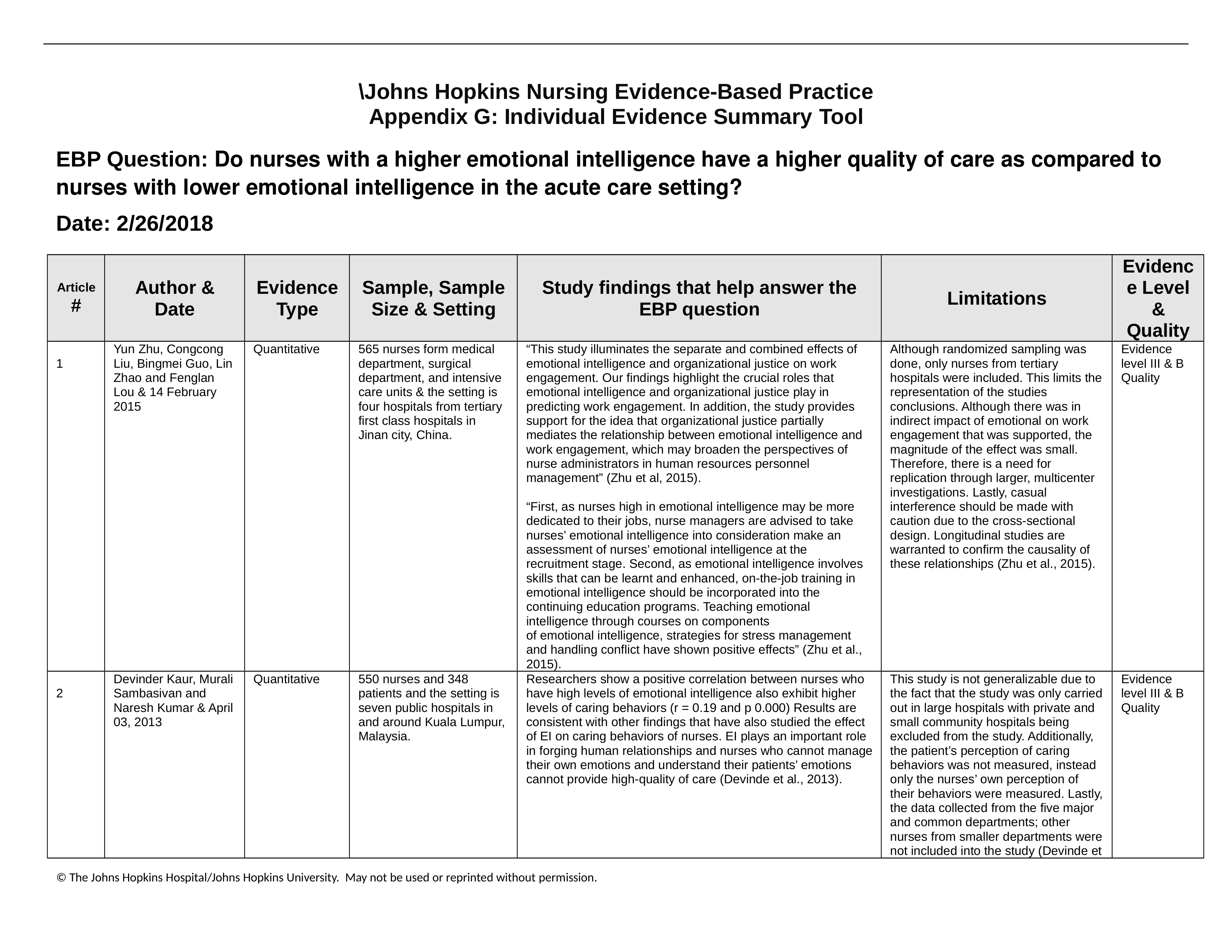 Appendix G final.Individaul Evidence Summary Tool-1(1) (1).docx_dd8sy5jl97b_page1