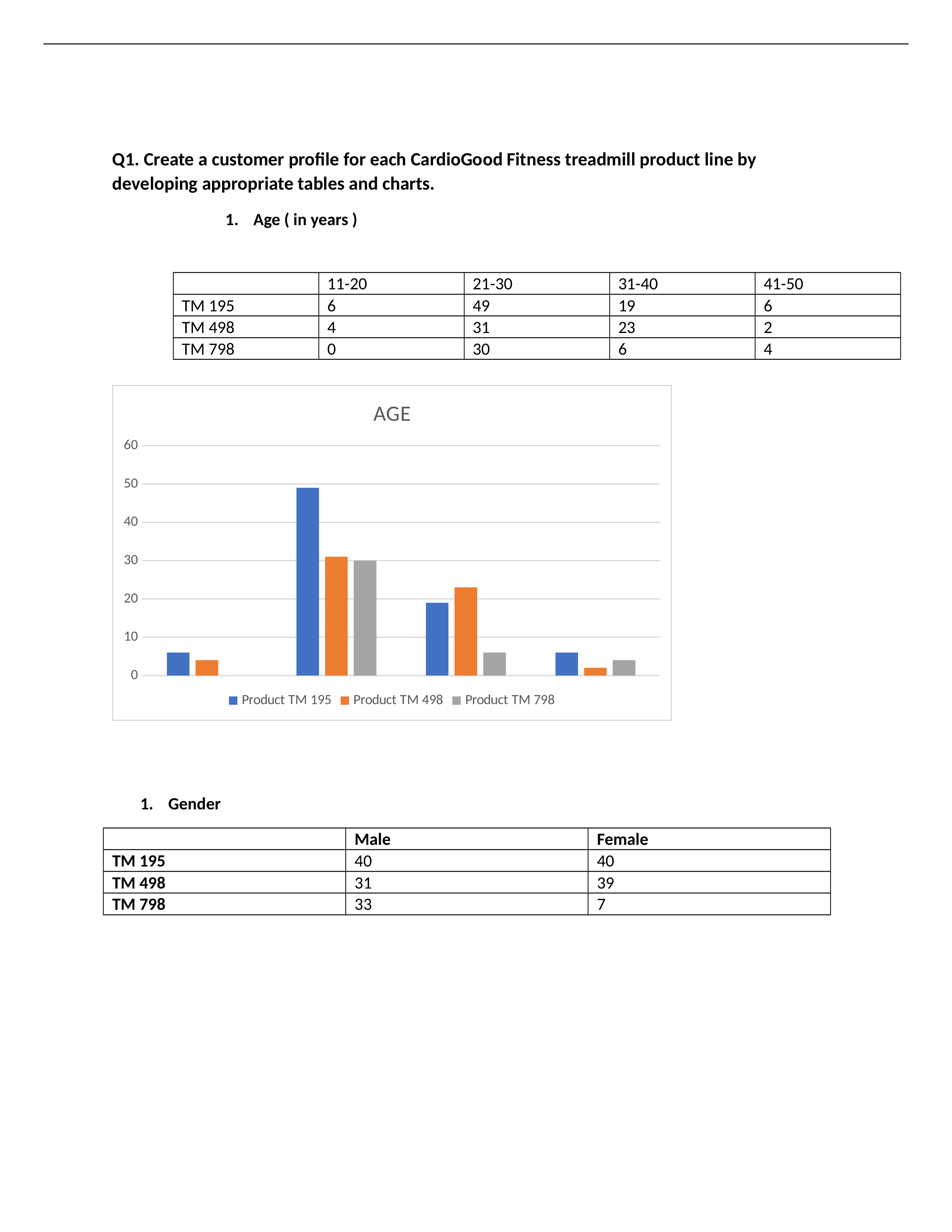 CASE STUDY 2.docx_ddaqmln219e_page1