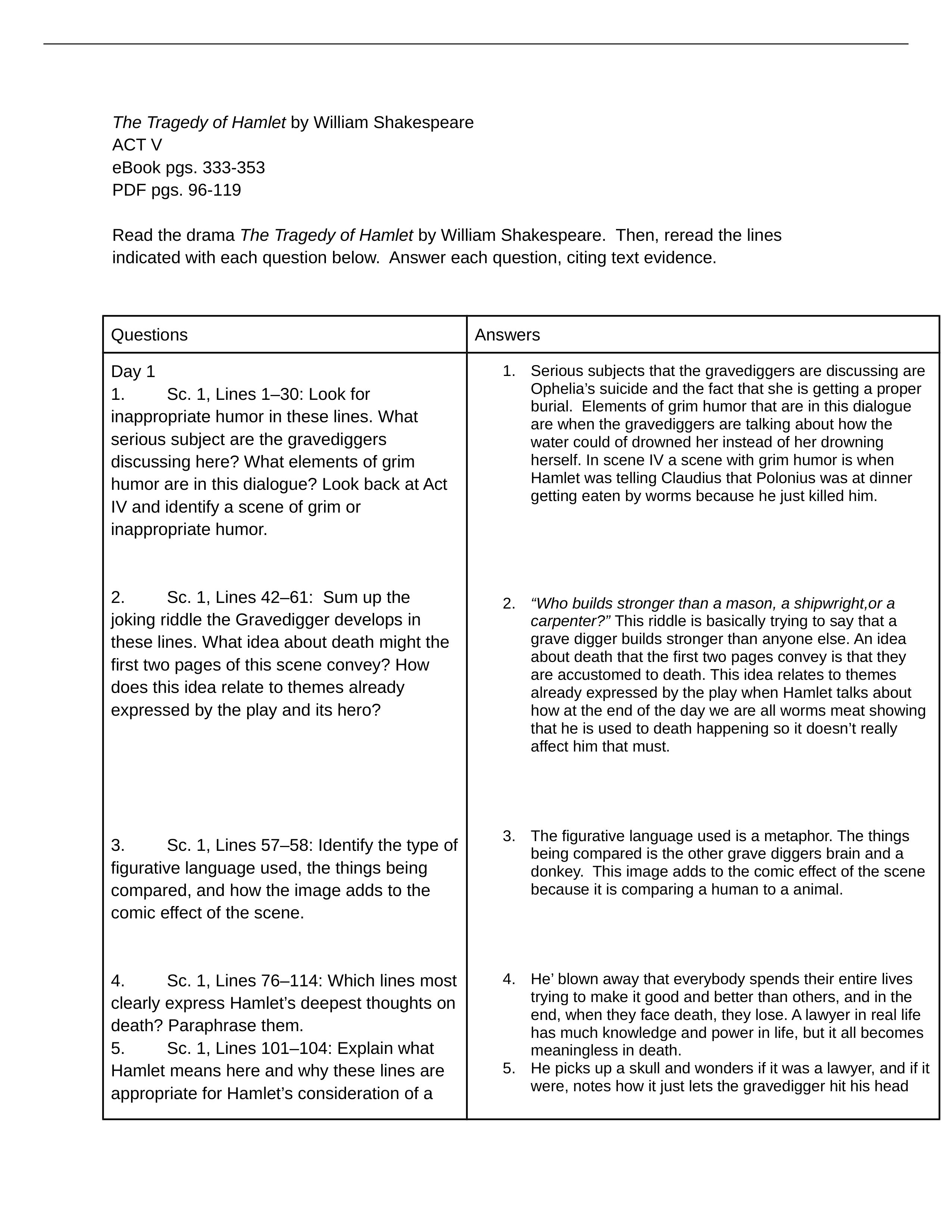 Copy of Hamlet Act 5 Questions (1).docx_ddm0wdnlu5q_page1