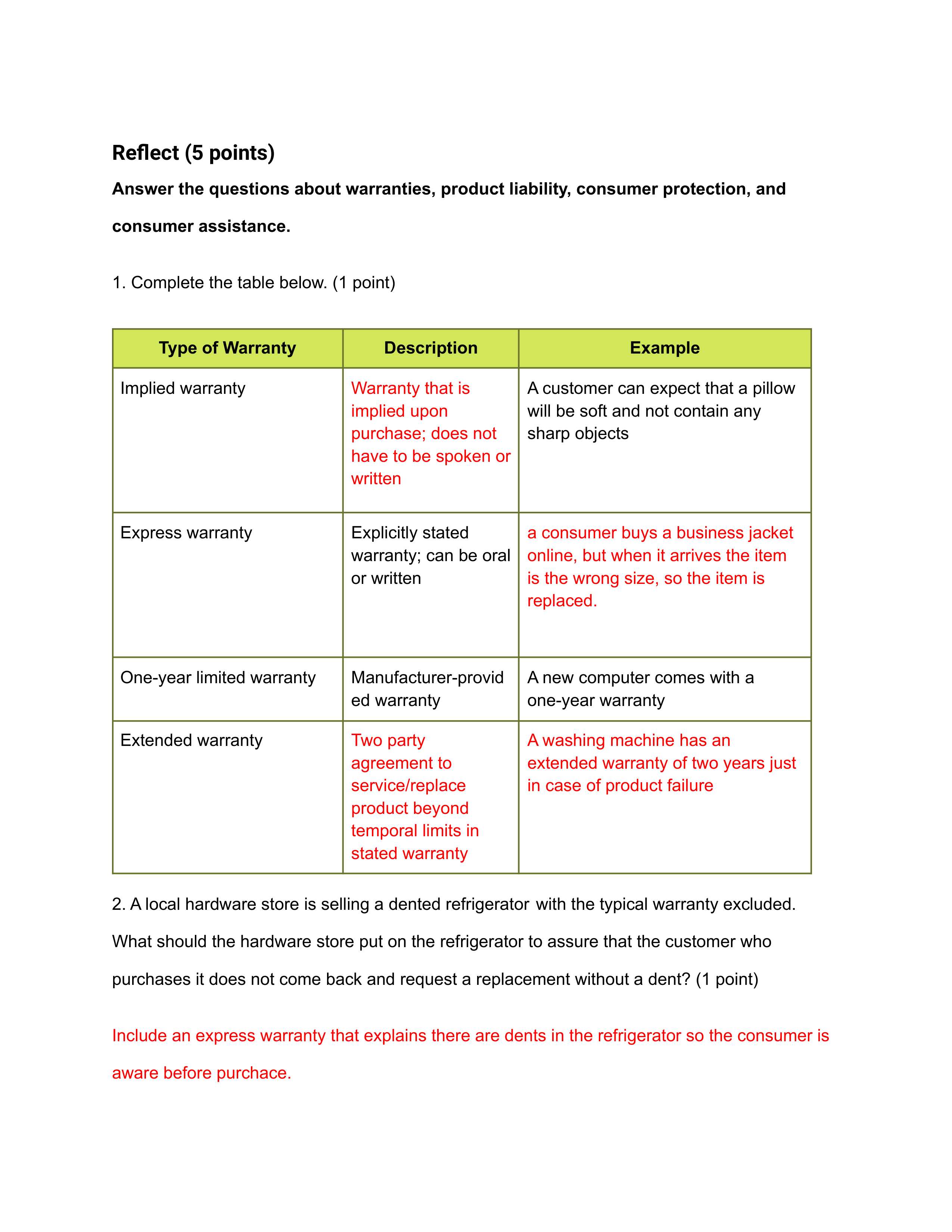 1.1.10 Business.pdf_ddnjecysd5o_page1