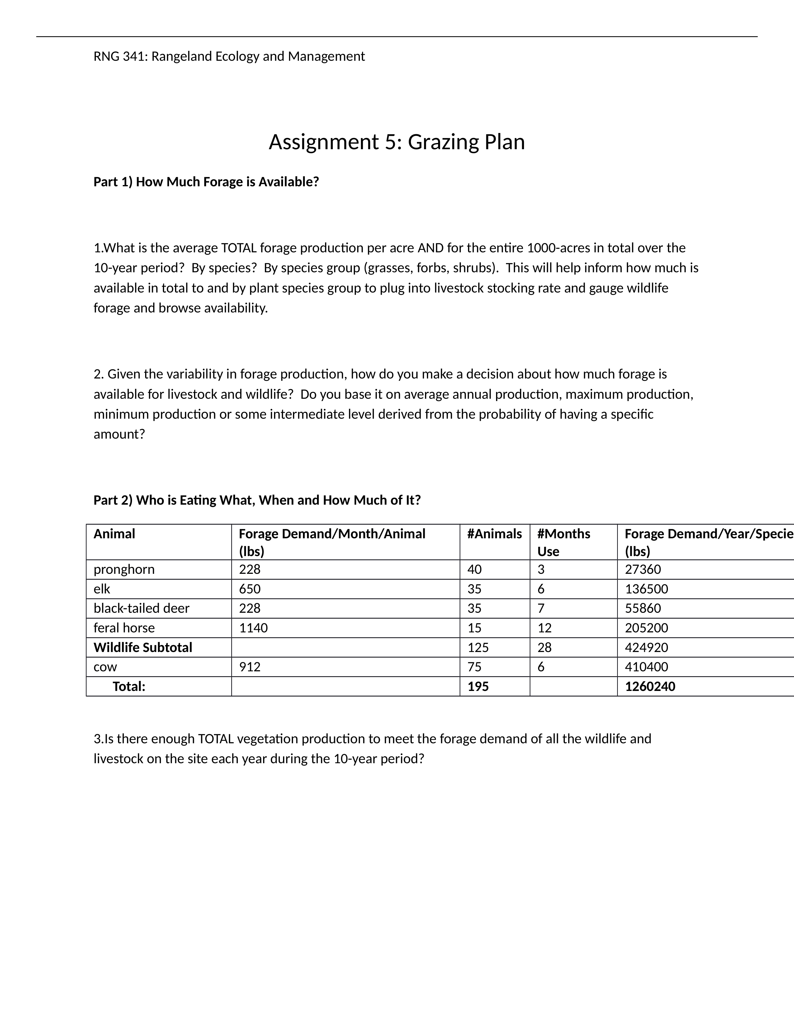 Assignment 5 Grazing Plan.docx_ddpq3oak99s_page1