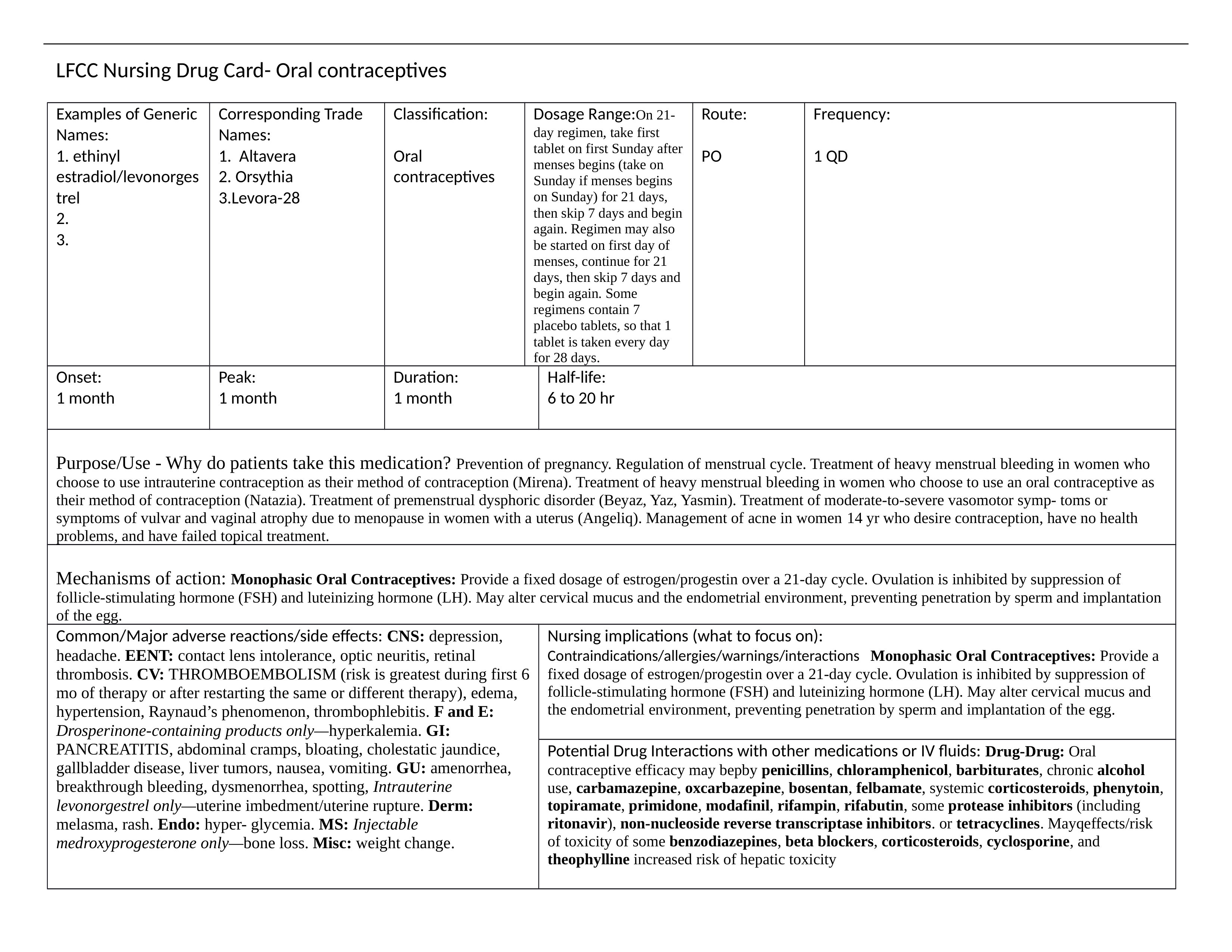 Drug_Card_for_oral_contracept..docx_ddsxgqn6n9w_page1