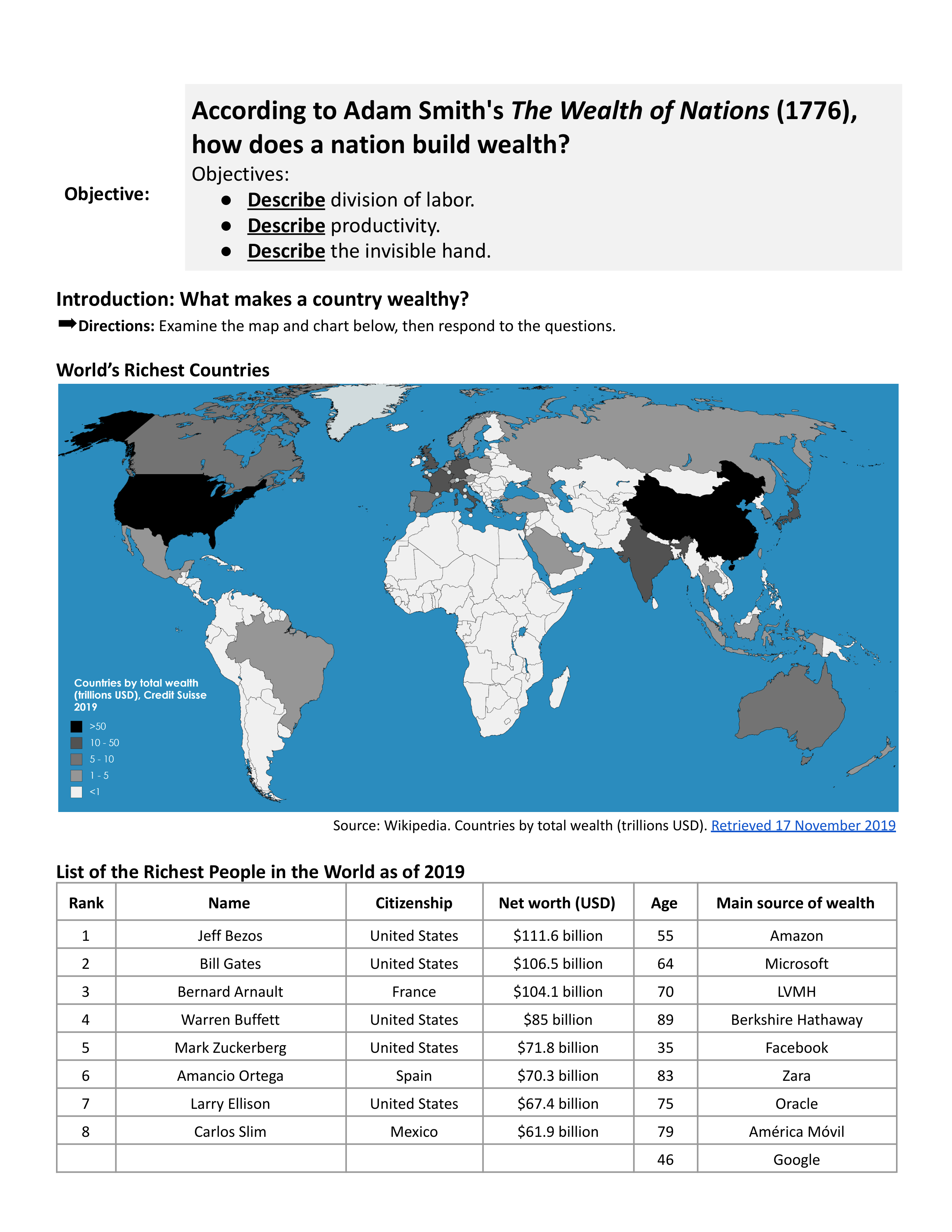 SQ 10. According to Adam Smith's The Wealth of Nations (1776), how does a nation build wealth_.pdf_ddty1zm0pn0_page1