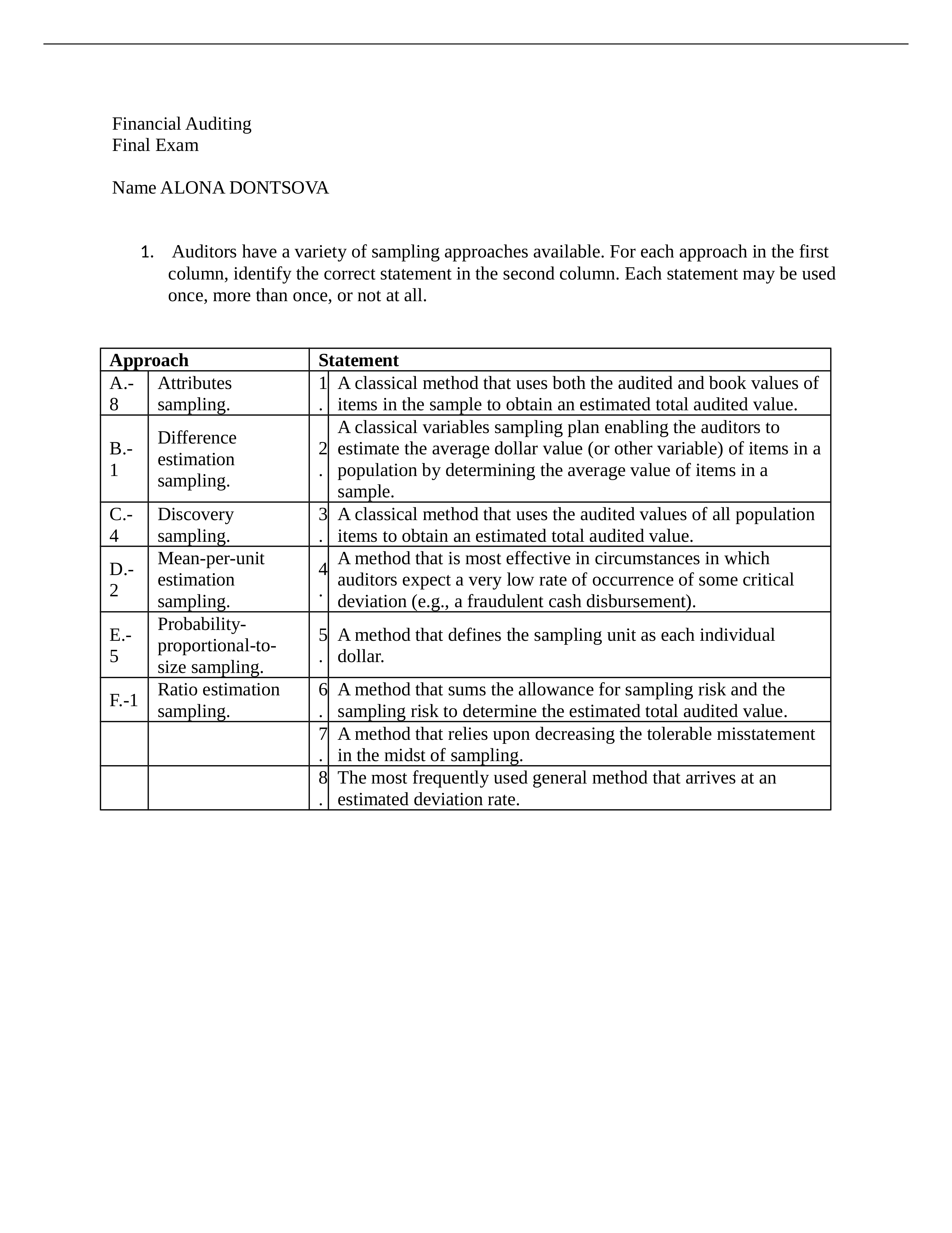 FinancialAuditingFinalExam_ddvg09vshk2_page1