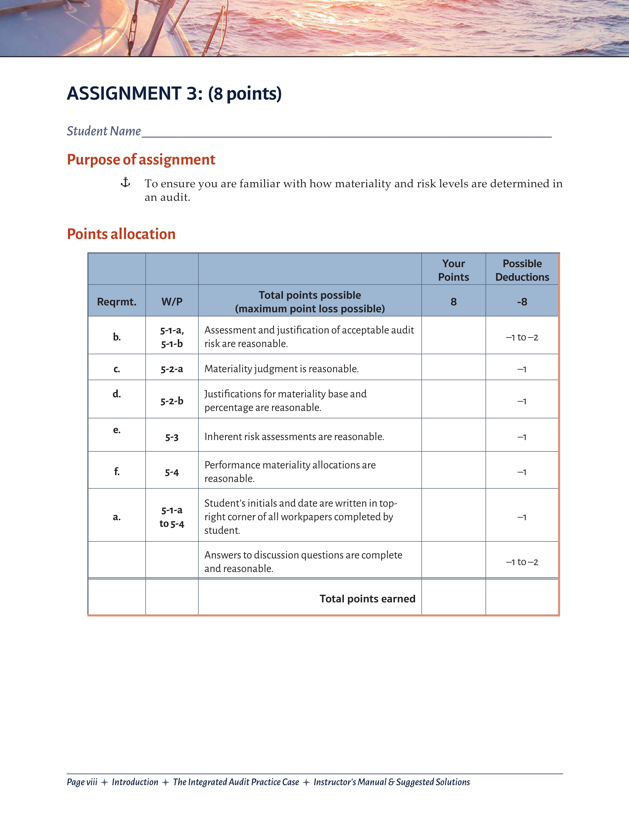 Integrated Audit Practice Case #3 - Recommended Solution.pdf_ddxht11le9j_page1