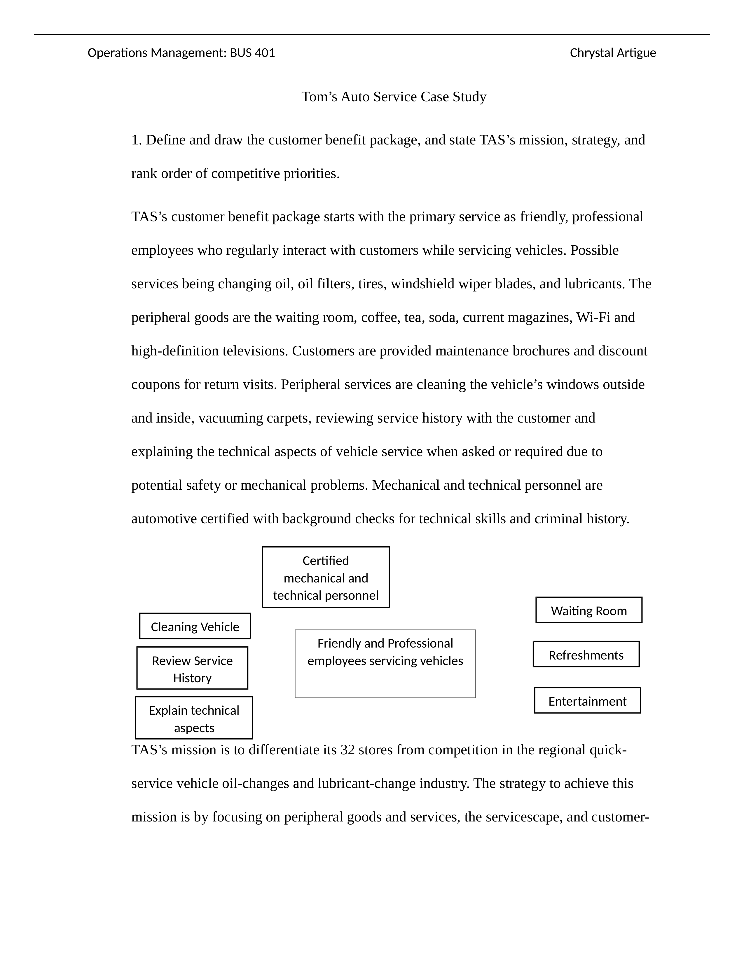 Tom's Auto Service Case Study.docx_ddyccz8dmxg_page1