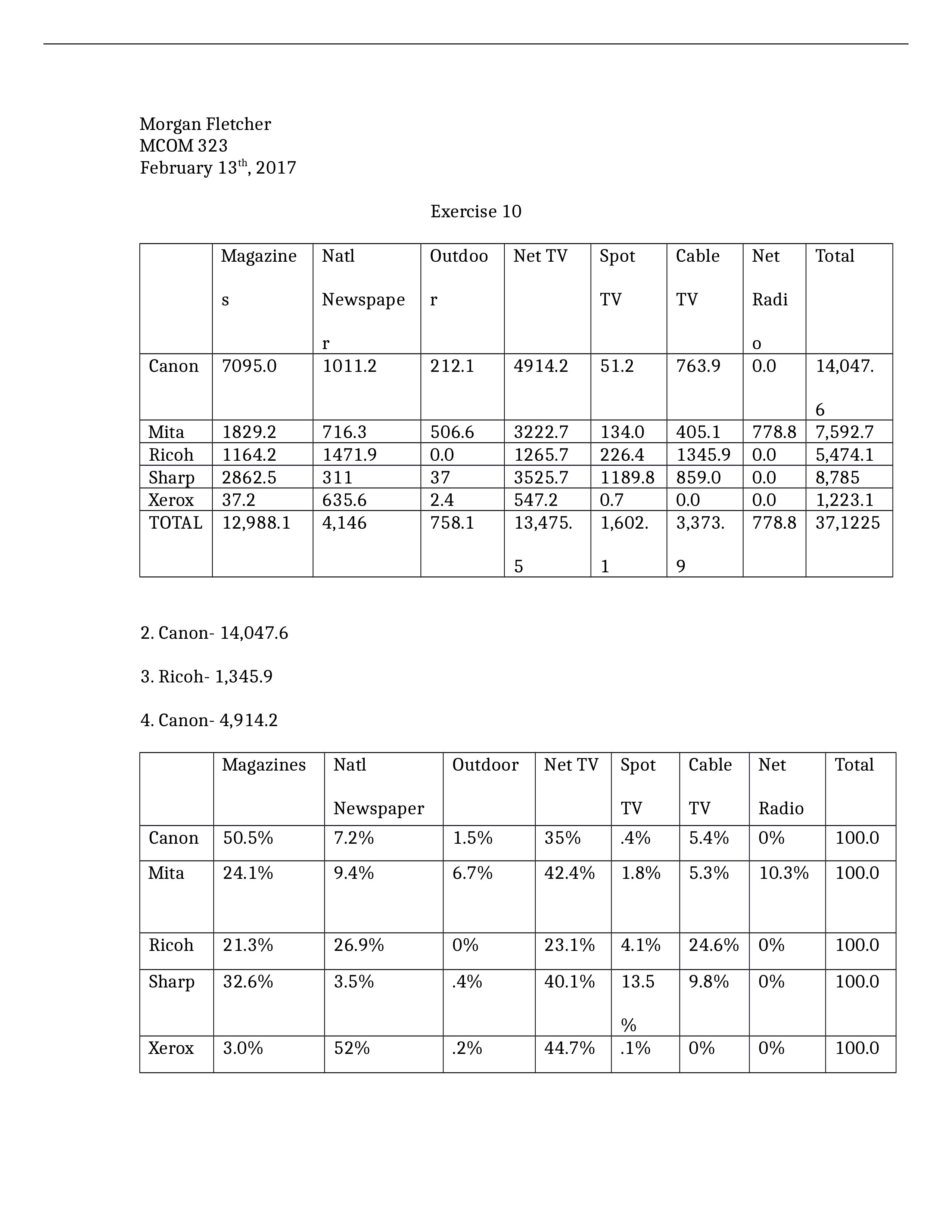 MCOM 323 Ex. 10_ddzranqczdz_page1