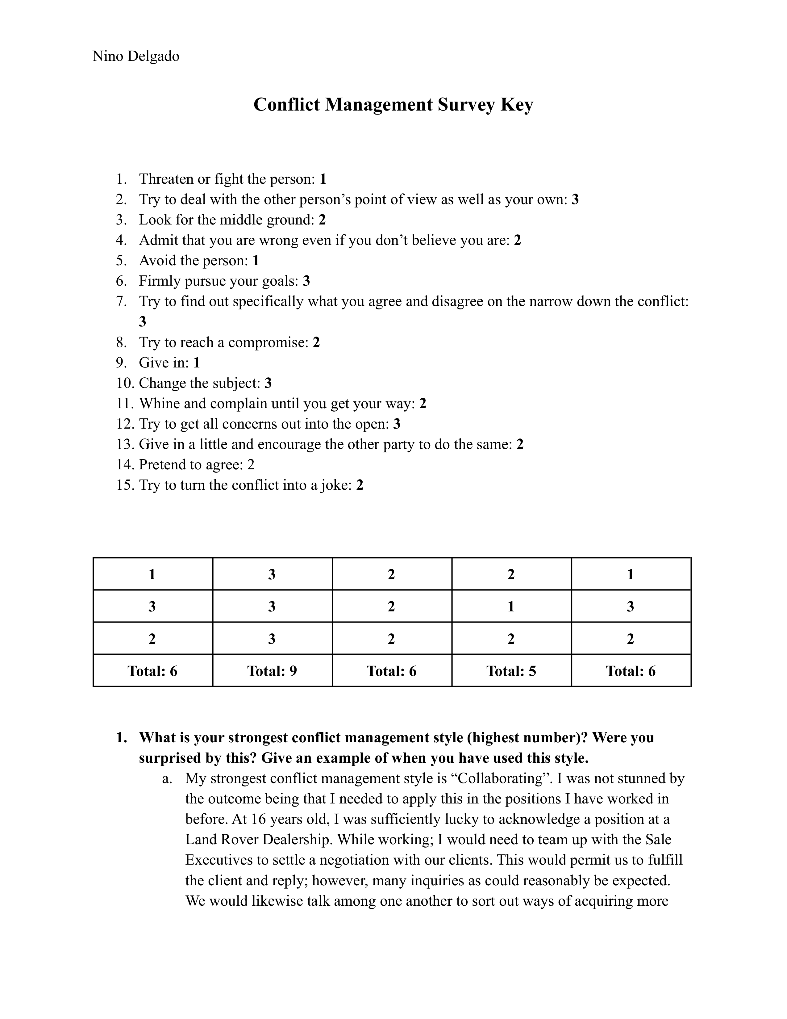 Conflict Management Survey Key.pdf_de3v3nc3mkn_page1