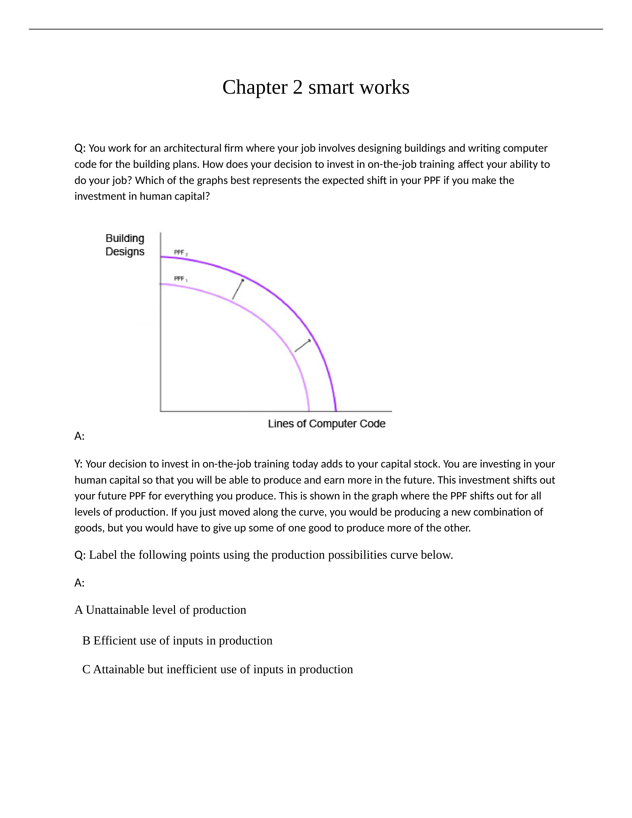 Macroeconomics Chapter 2 smart works.docx_de6vr9cpy79_page1