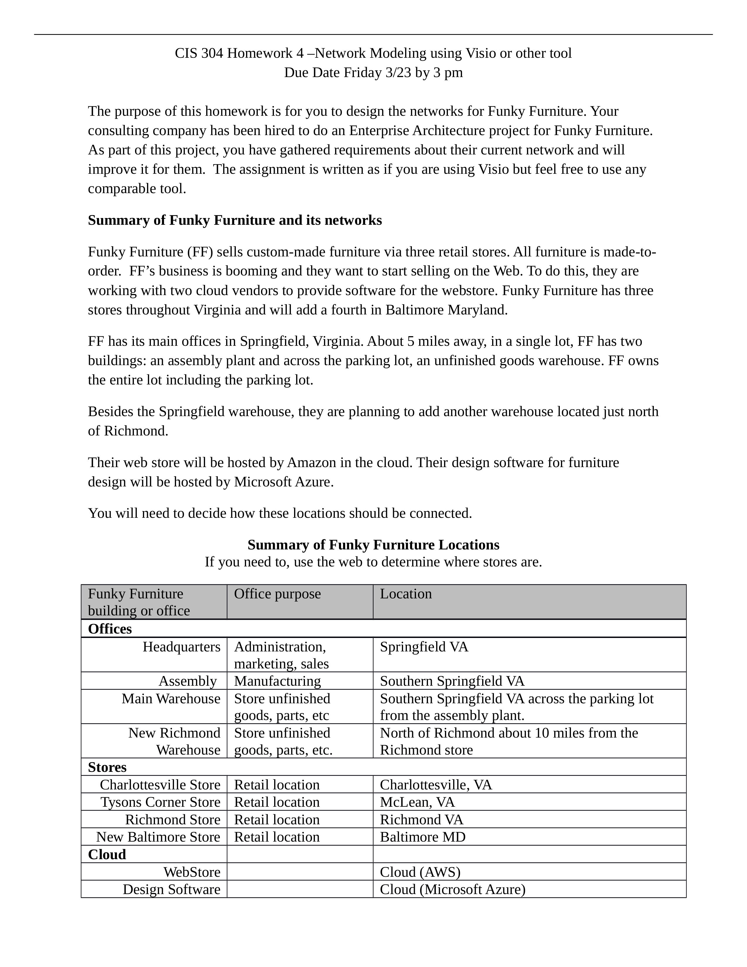 s18 HW4 network modeling.docx_dehjirv4ej5_page1