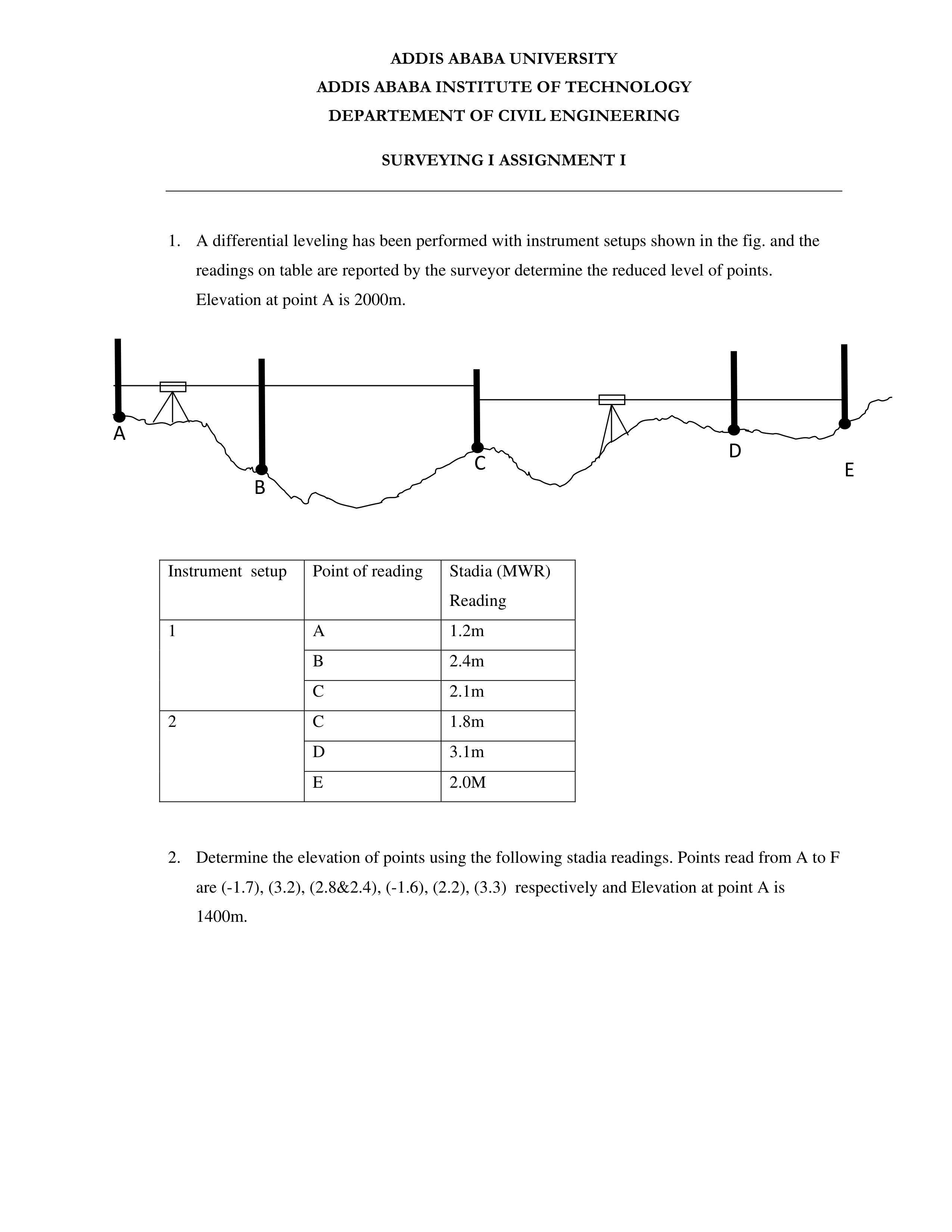 surveying-i-assignment-ii1.pdf_deszl629o7u_page1