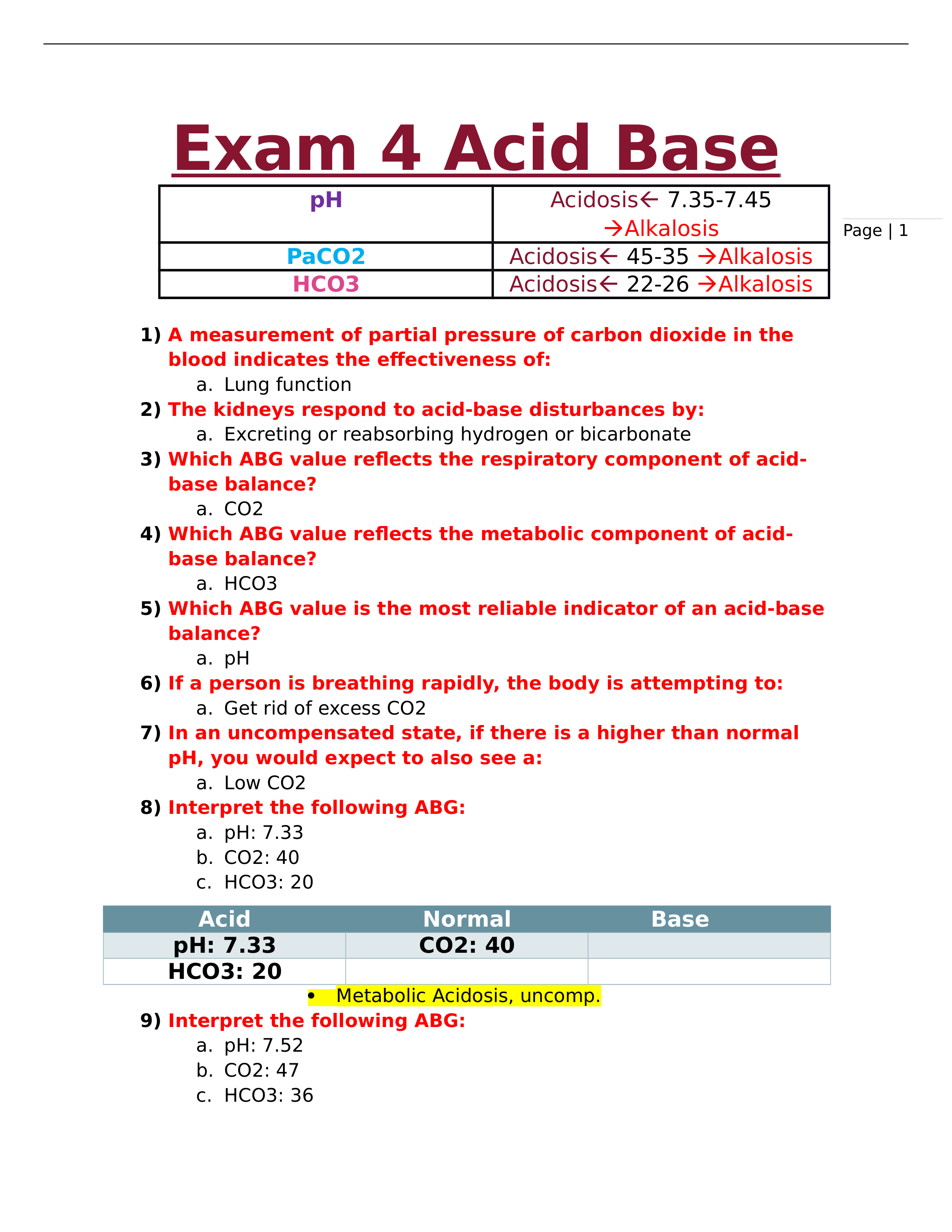 Exam 4 study guide.docx_deuvp78m6ae_page1