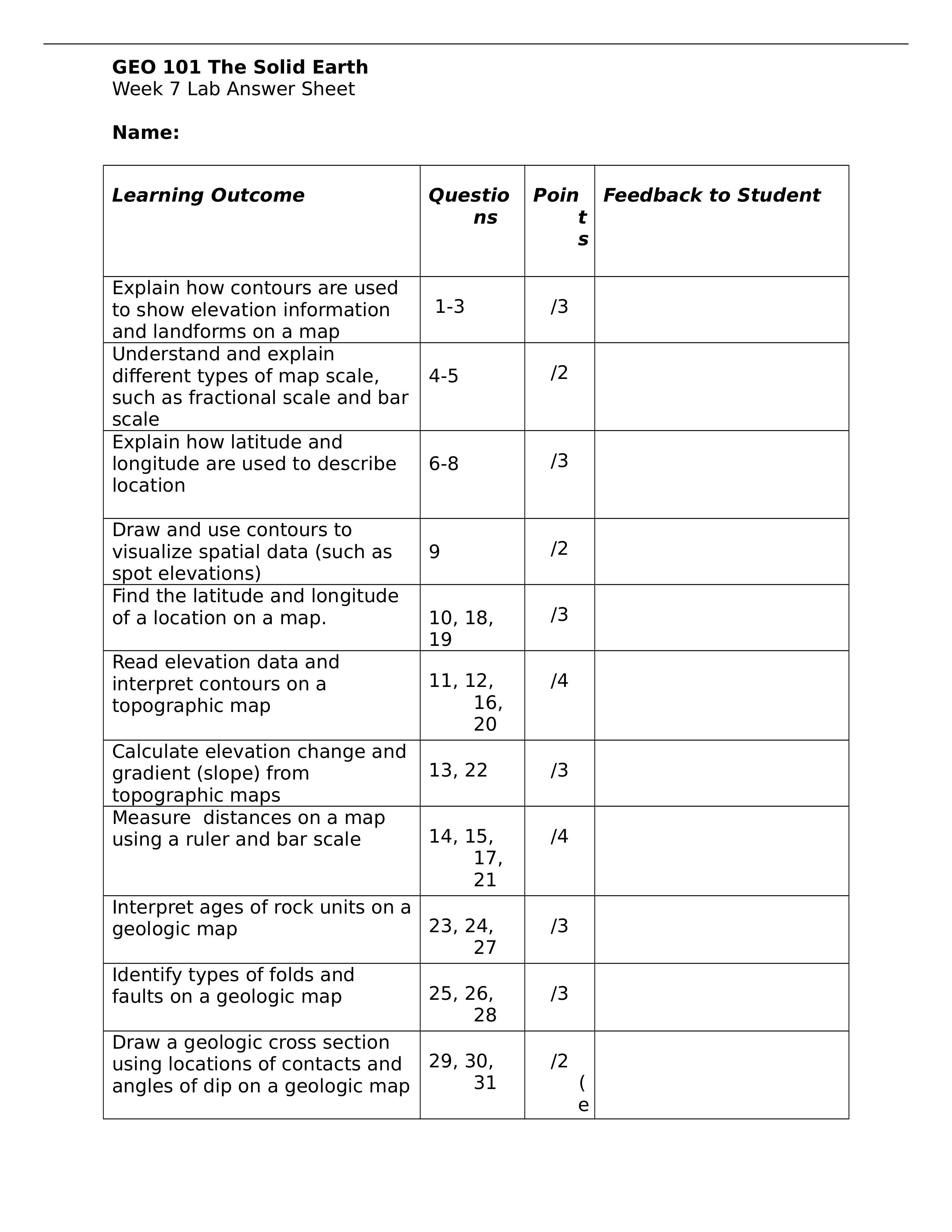 Lab Week 7_df51iksoua4_page1