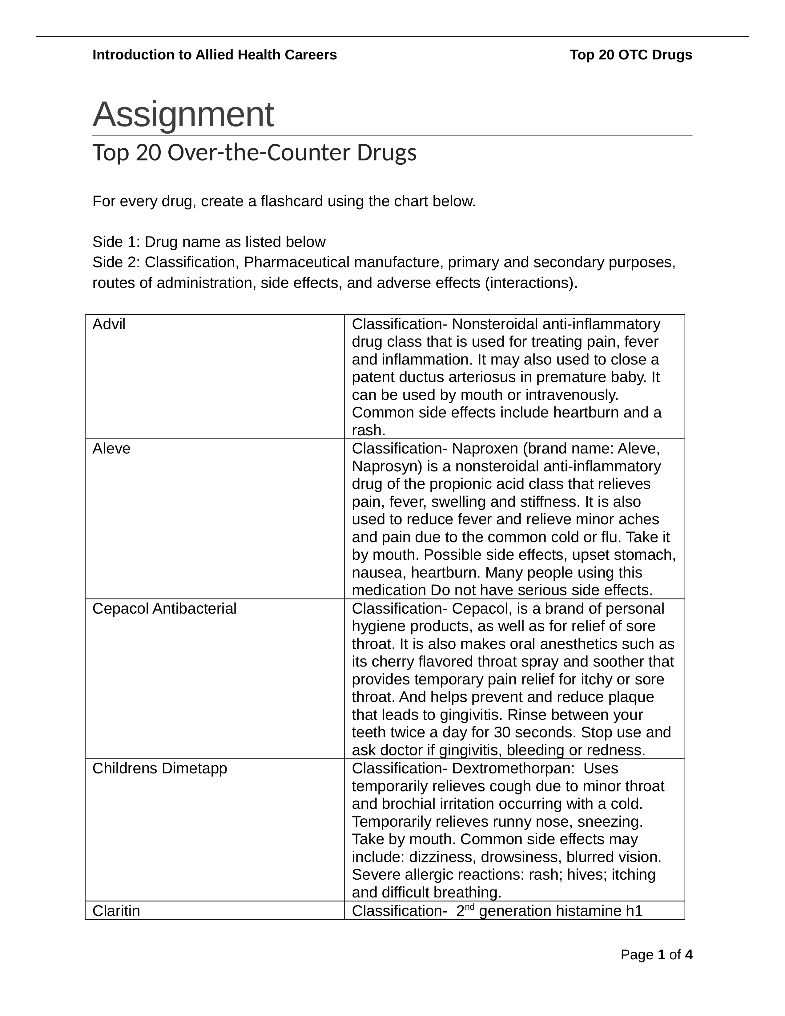 Top 20 OTC Drugs_Assignment_20170418_dfhb98dlcp8_page1