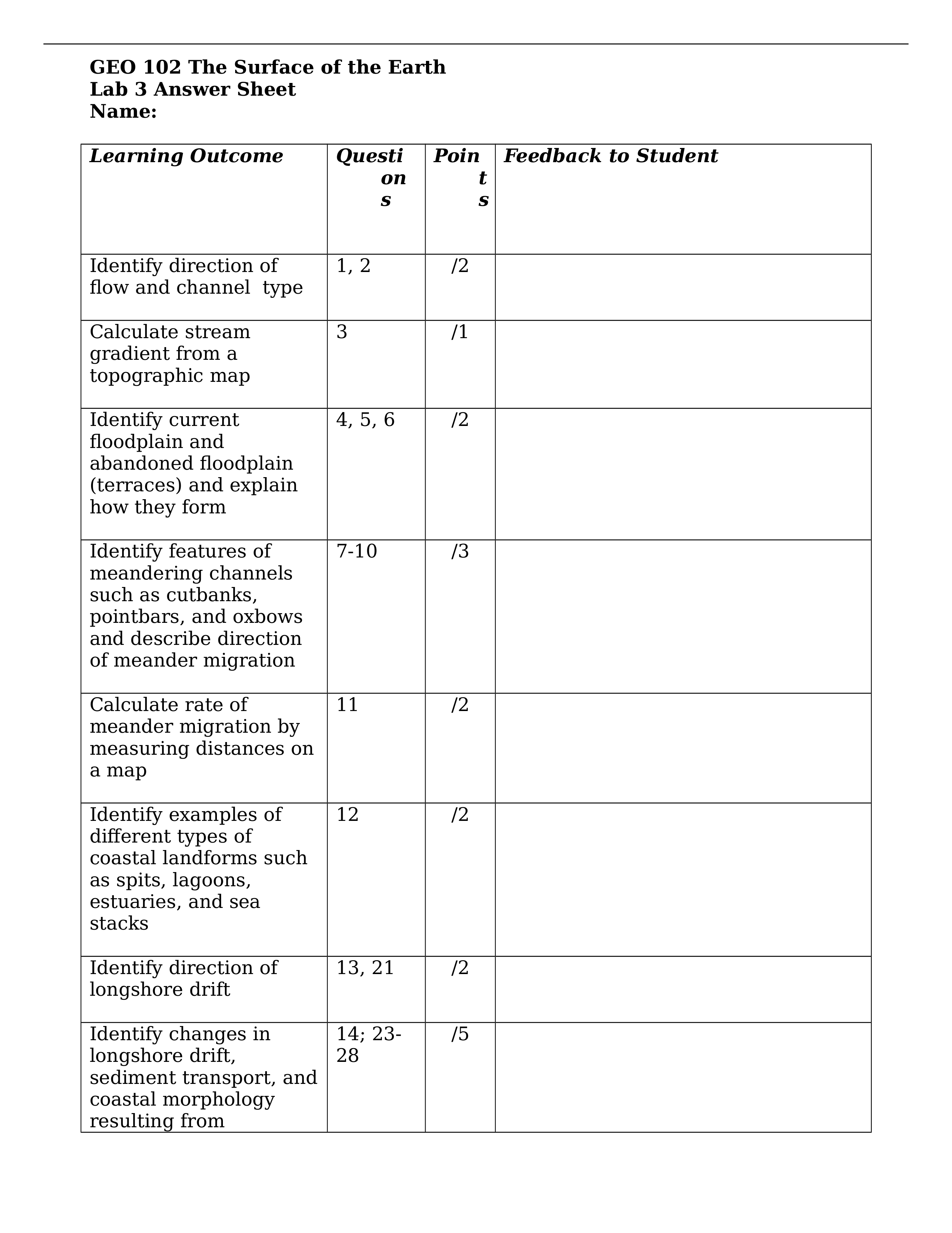 Lab 3 Answer Sheet_dfjc39m3utx_page1