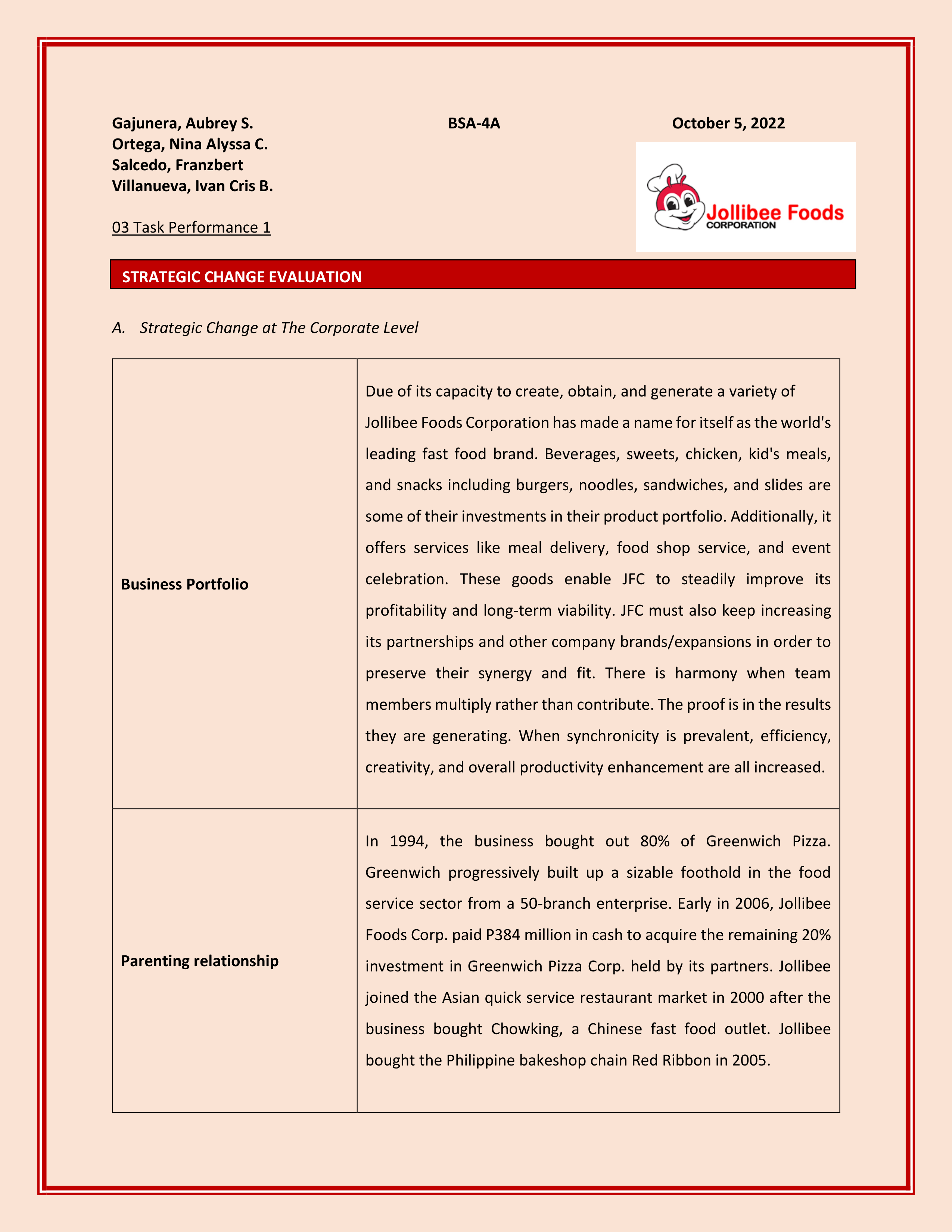 JOLLIBEE-FOODS-CORPORATION-03-Task-Performance-1-Strategic-Business-Analysis.pdf_dfmh79hk4b7_page1