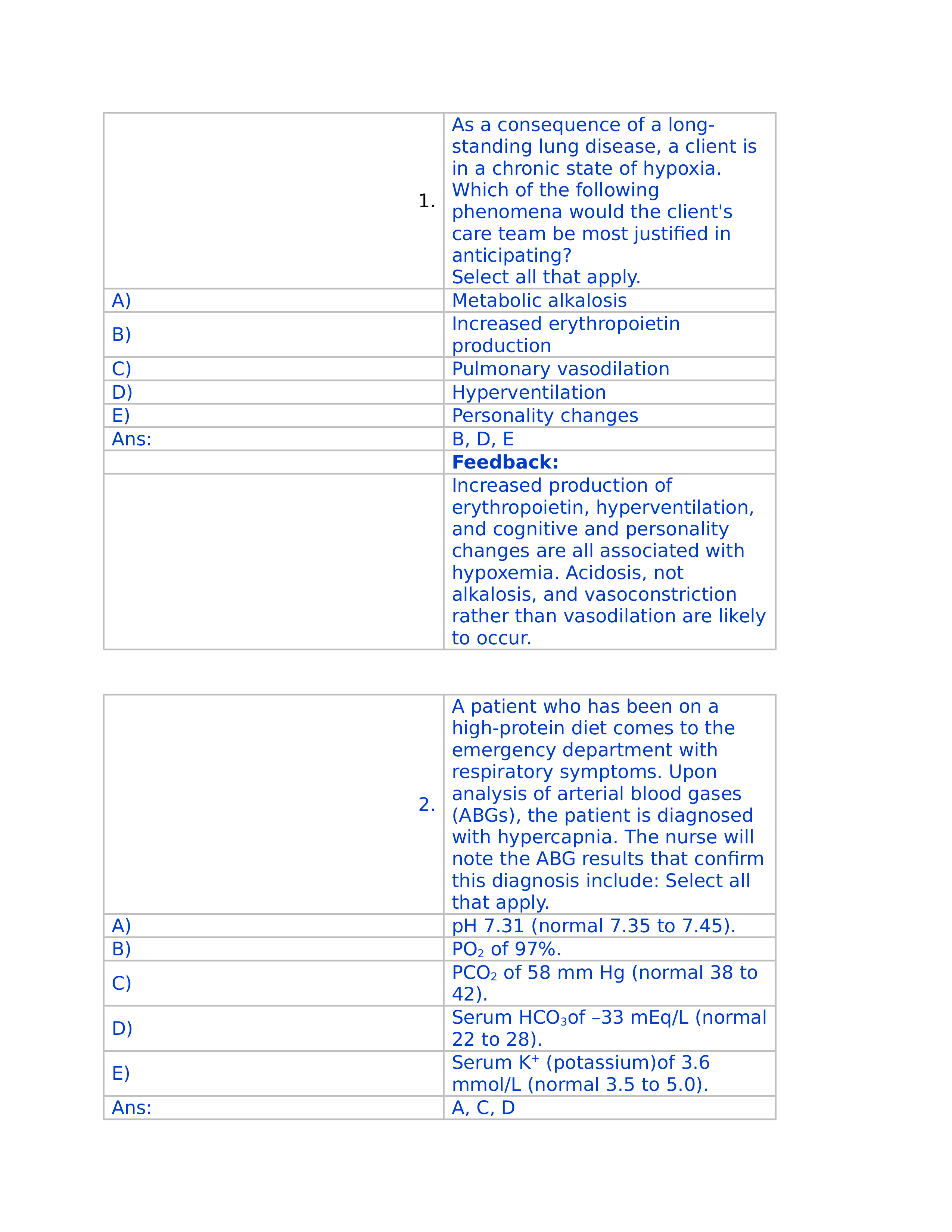 Chapter 37- Disorders of Ventilation and Gas Exchange_dfomrg7akda_page1