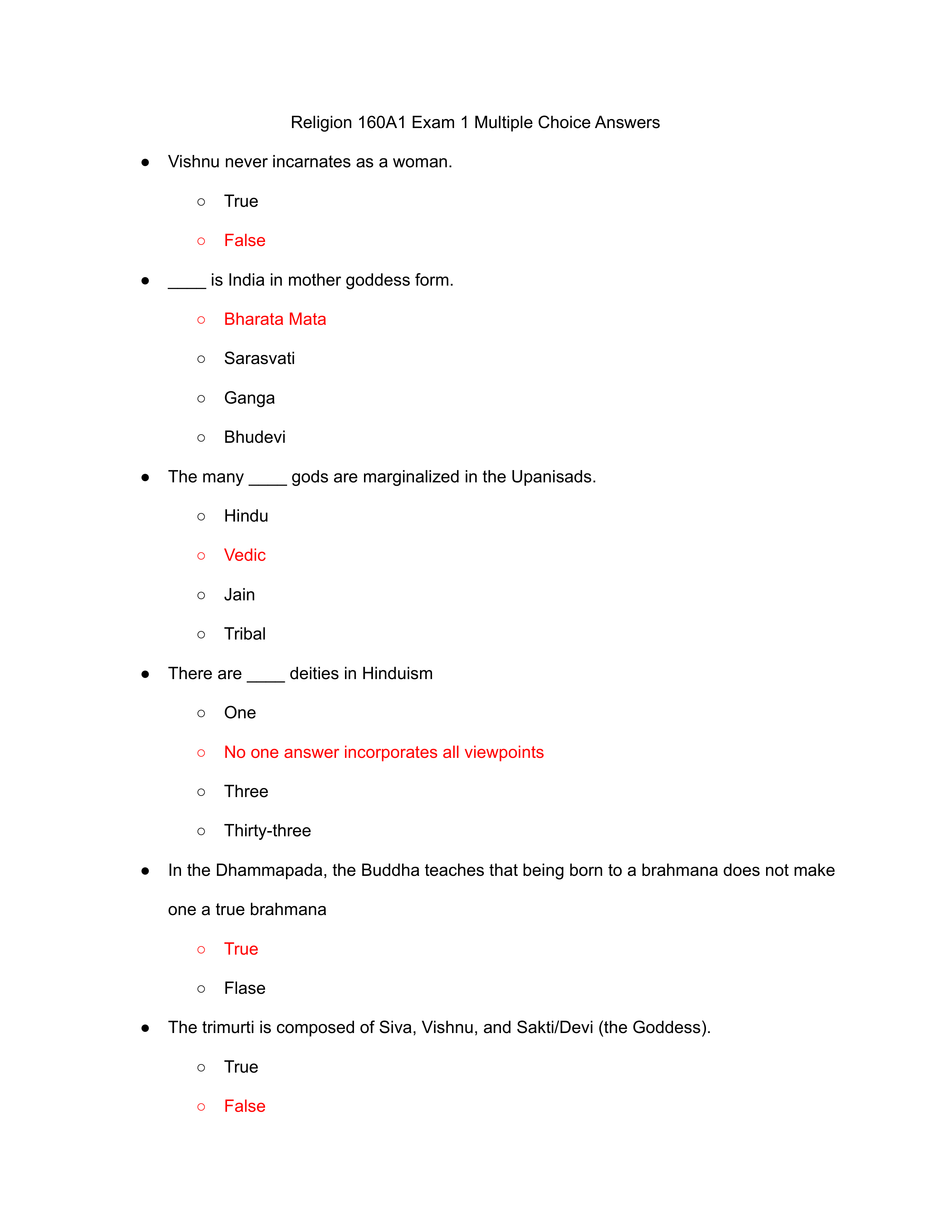 Religion 160A1 Exam 1.pdf_dfp8gkfh466_page1