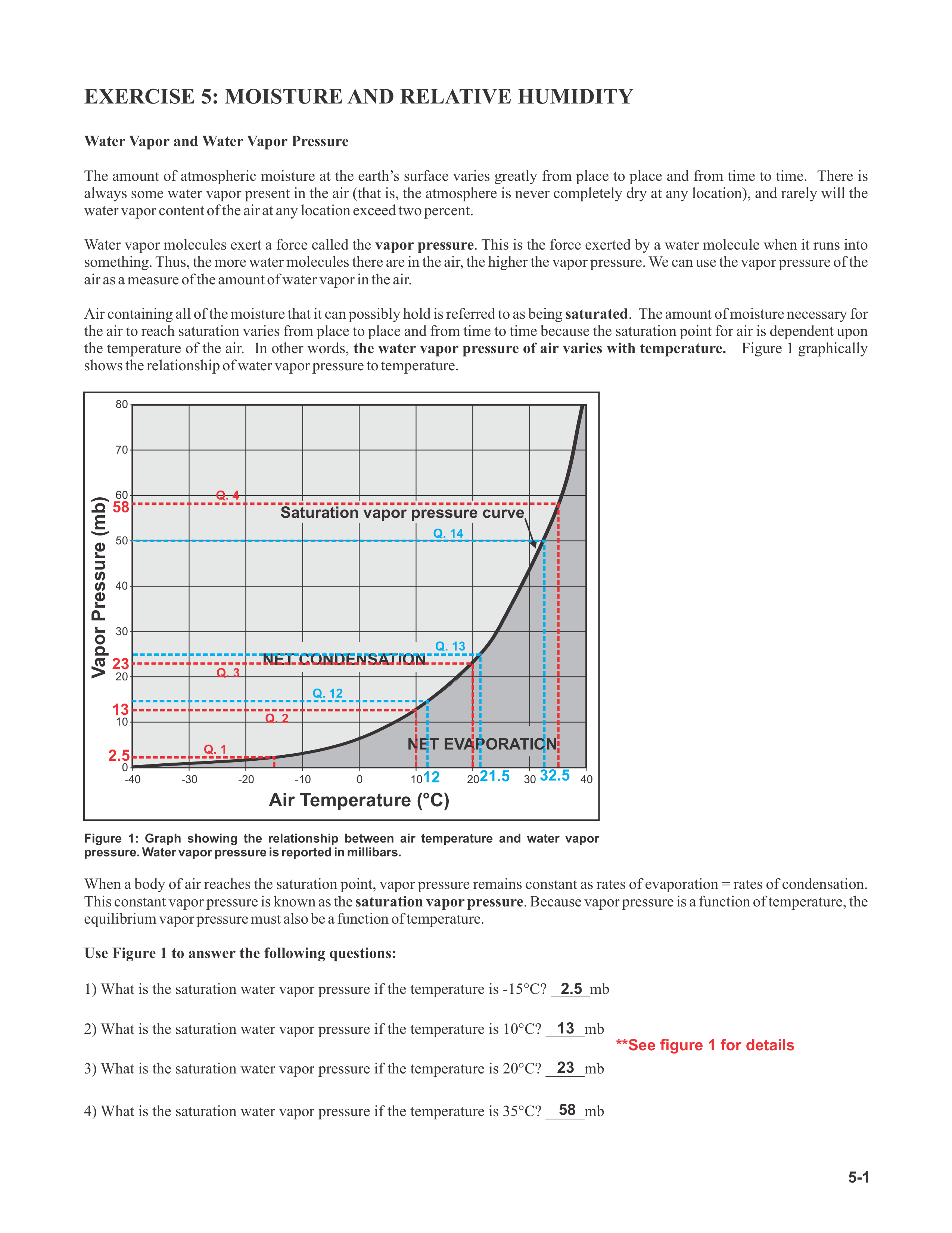 KEY_Ex_5_2016_dfp9brne1sp_page1