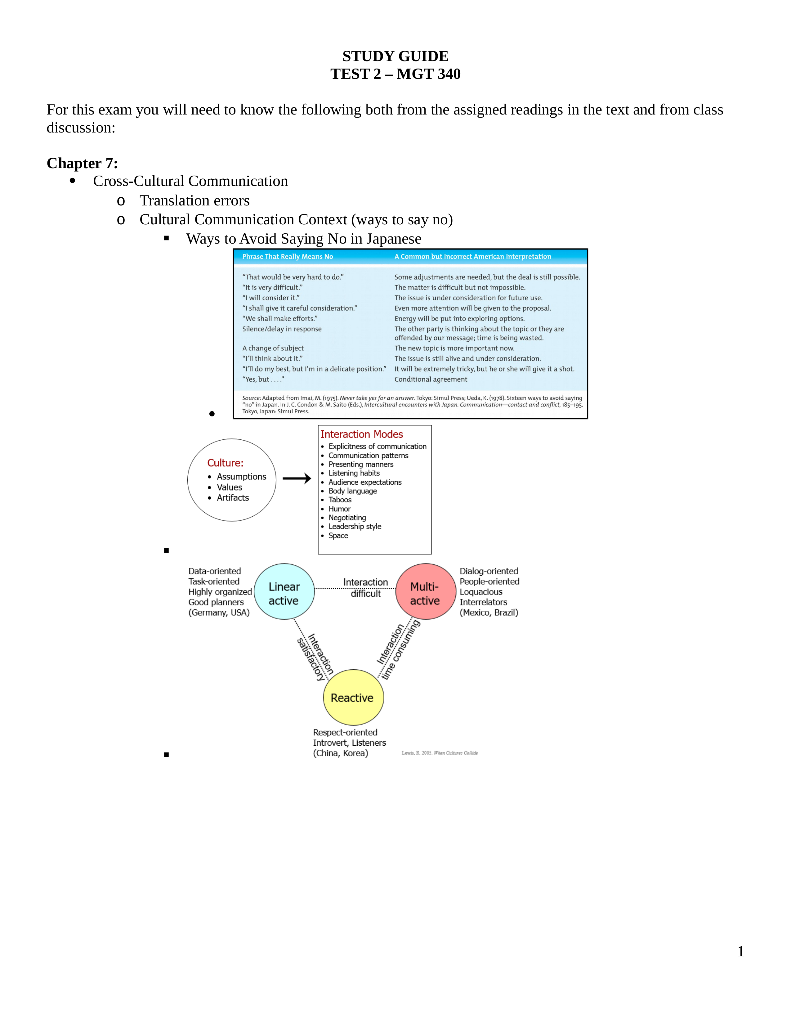 MGT 340 - Study Guide Exam 2_dg2x2soztgu_page1