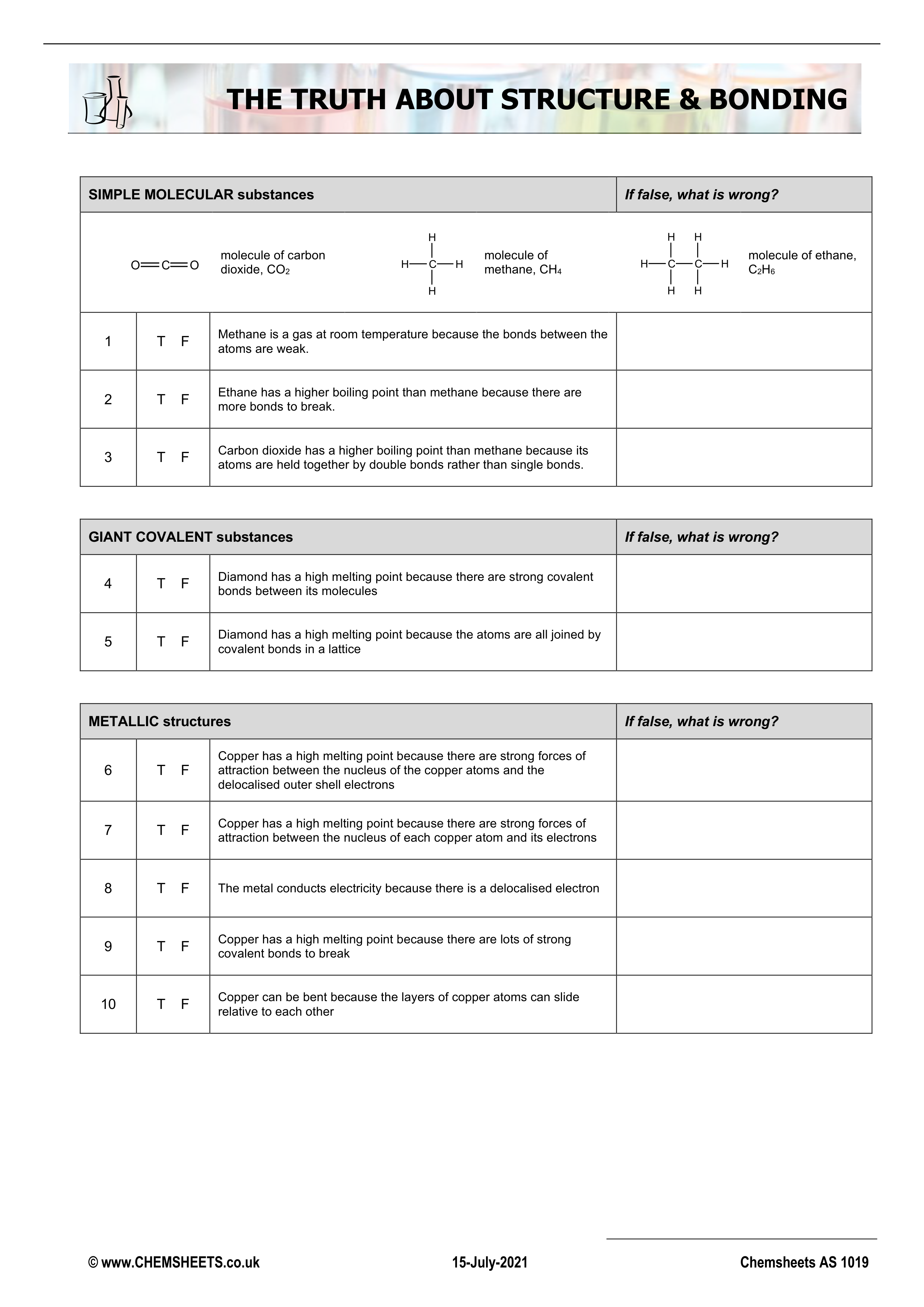 Chemsheets-AS-1019-The-truth-about-structure-and-bonding-1.pdf_dg4wuthadjh_page1