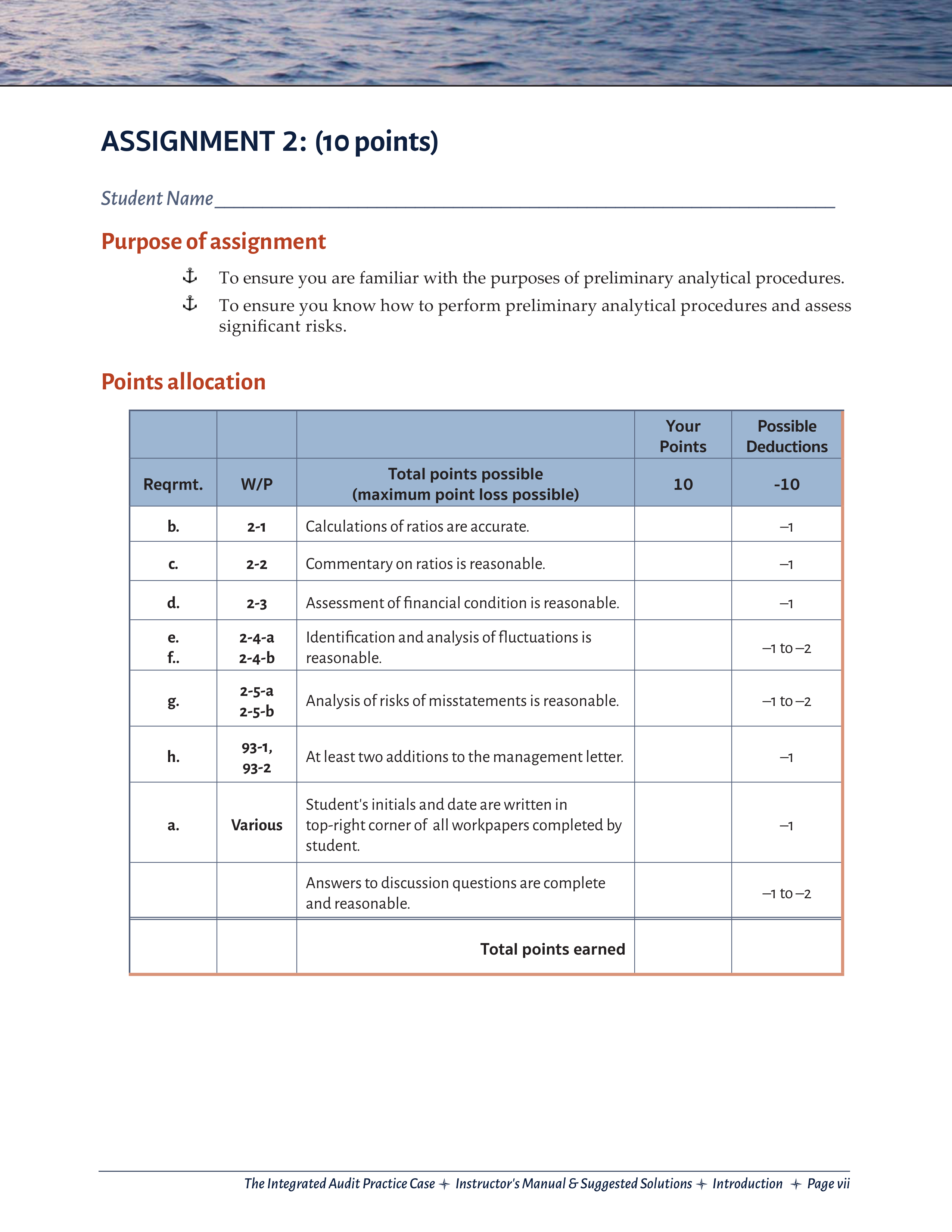 Integrated Audit Practice Case #2 - Recommended Solution.pdf_dg5jr00yilq_page1