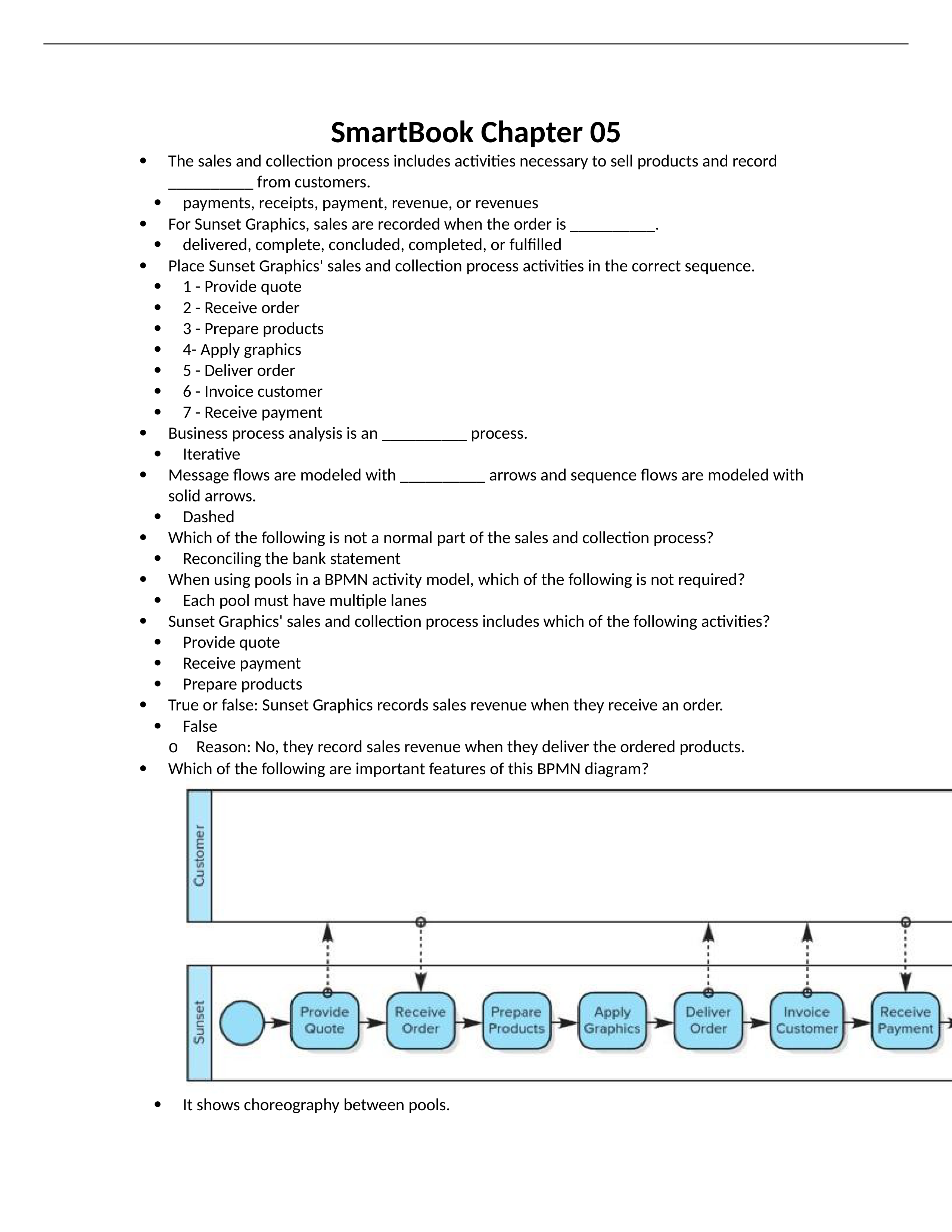 SmartBook Chapter 05.docx_dg5n1x2ms8m_page1