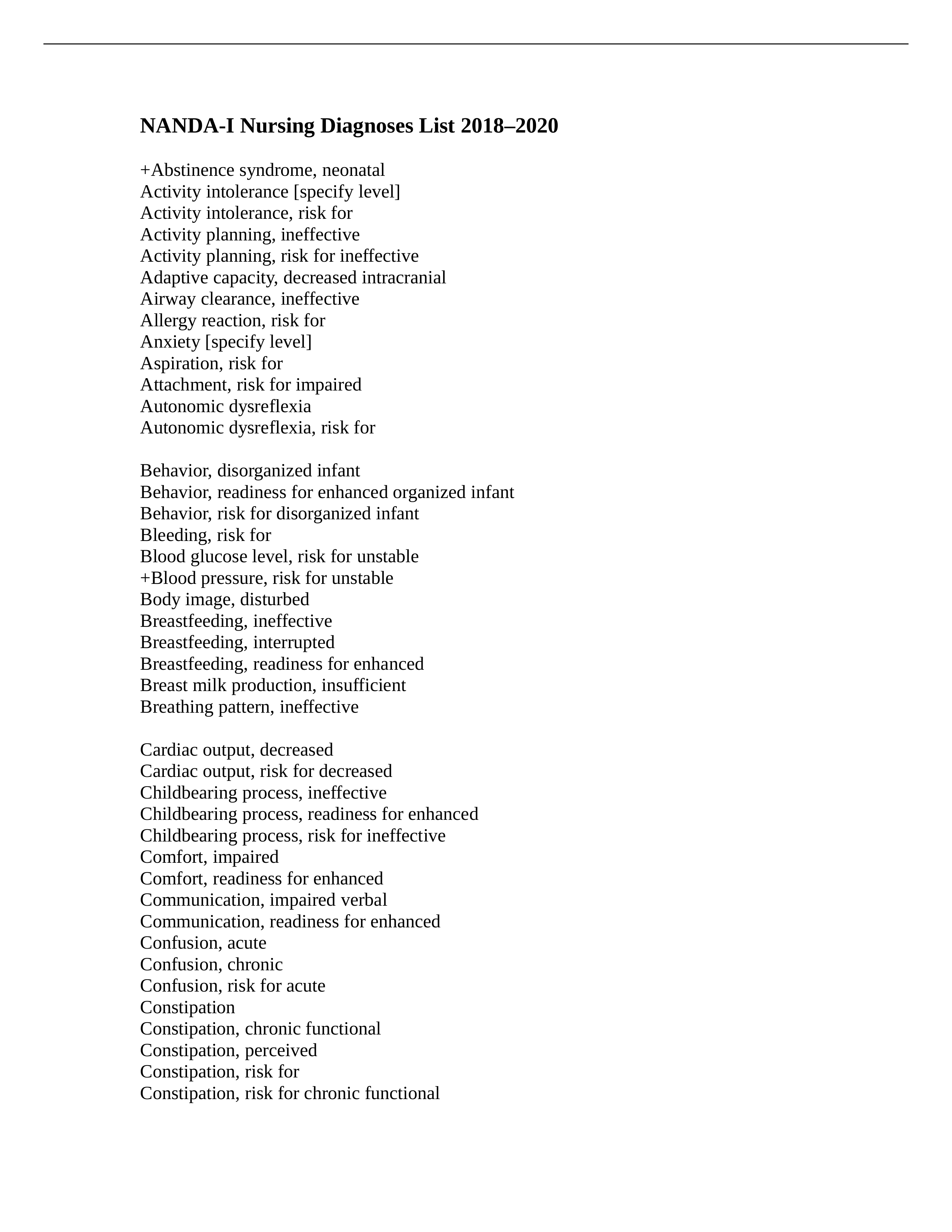 NANDA 2018-2020 Nursing Diagnoses.doc_dgbebhb49l1_page1