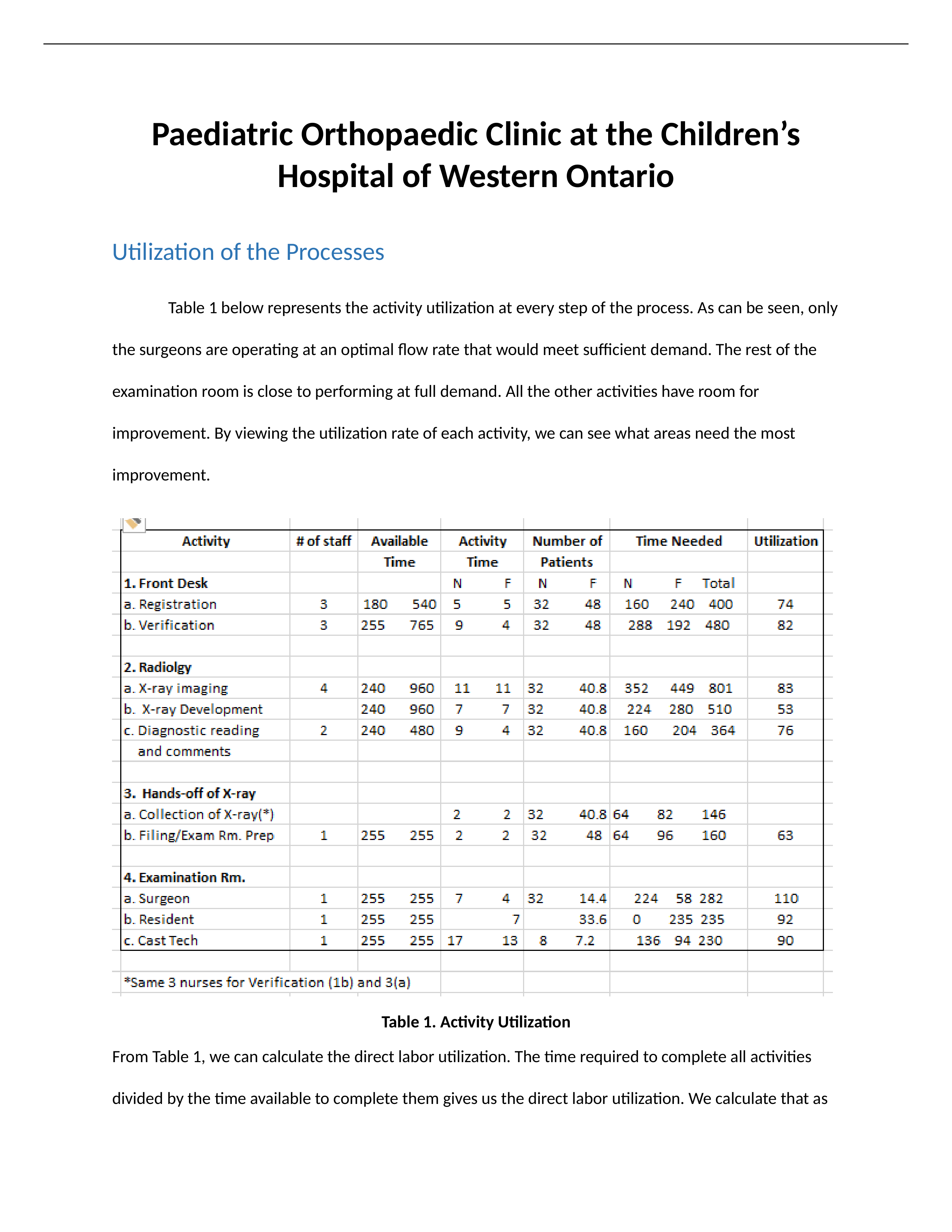 Case Study 2.docx_dgbrfignbu5_page1