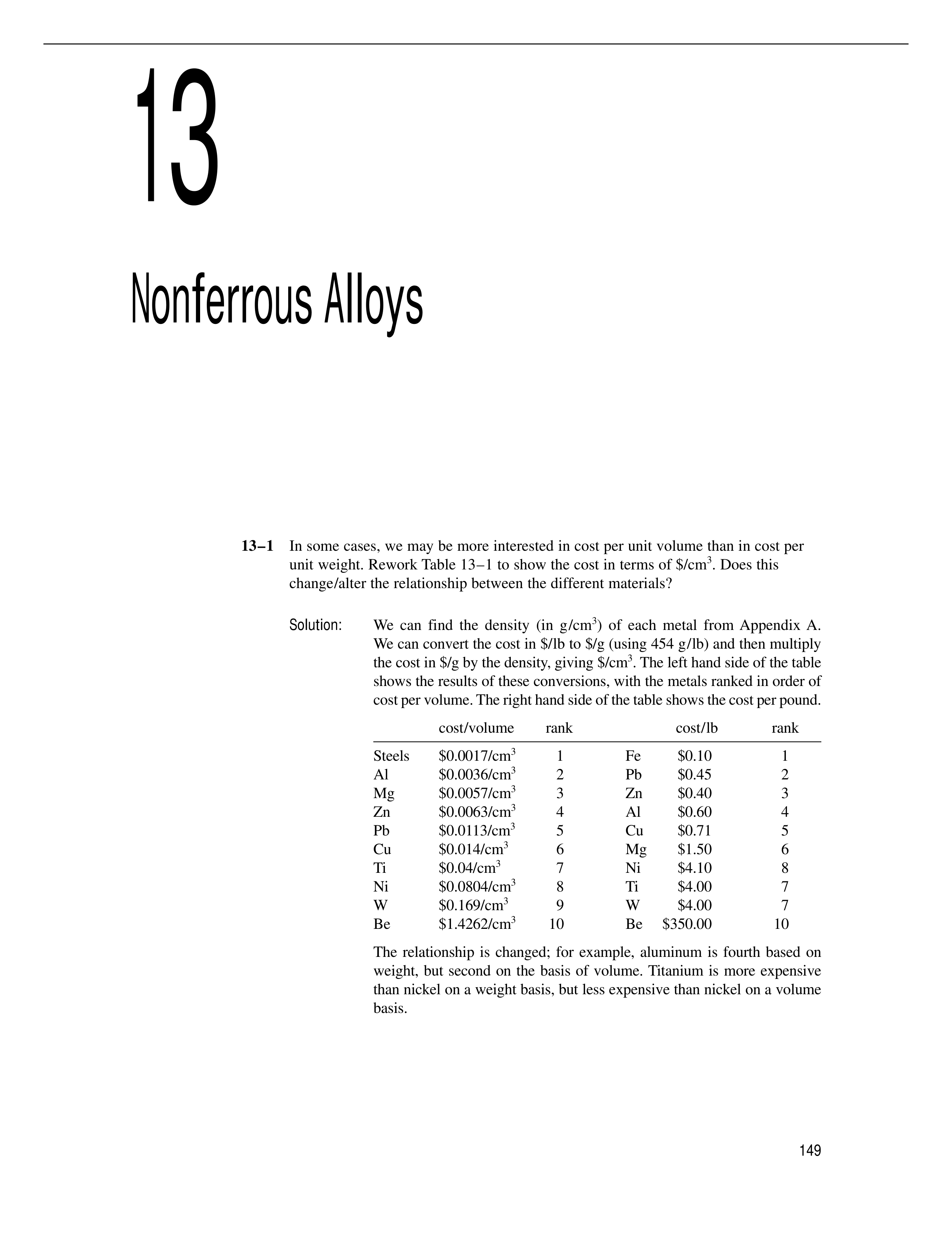 14-nonferrous alloys-Askeland-Chap_dgc7msdnw3z_page1