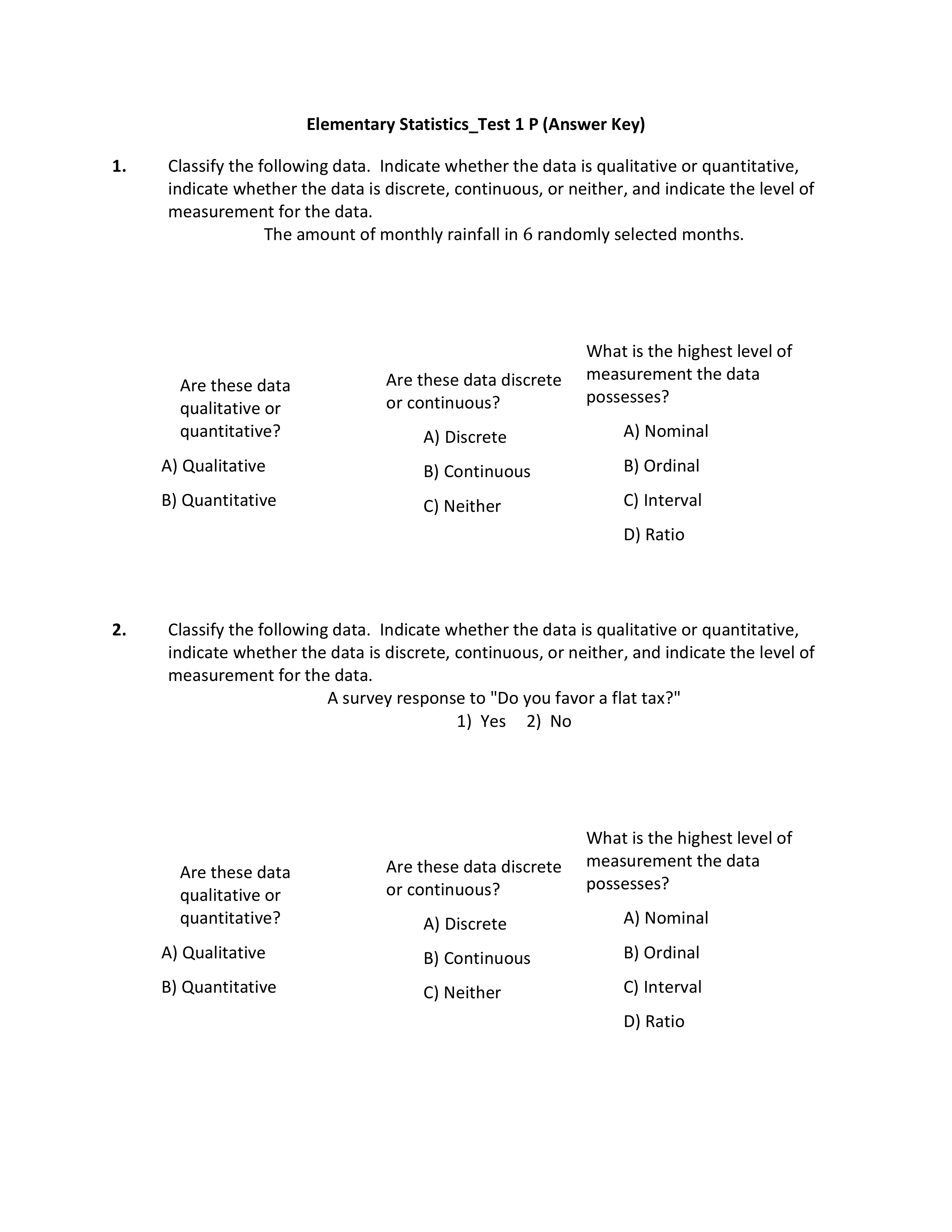 Math1401 Elementary Statistics_Test 1 Practice_Hawkes.pdf_dgg52b8whwh_page1