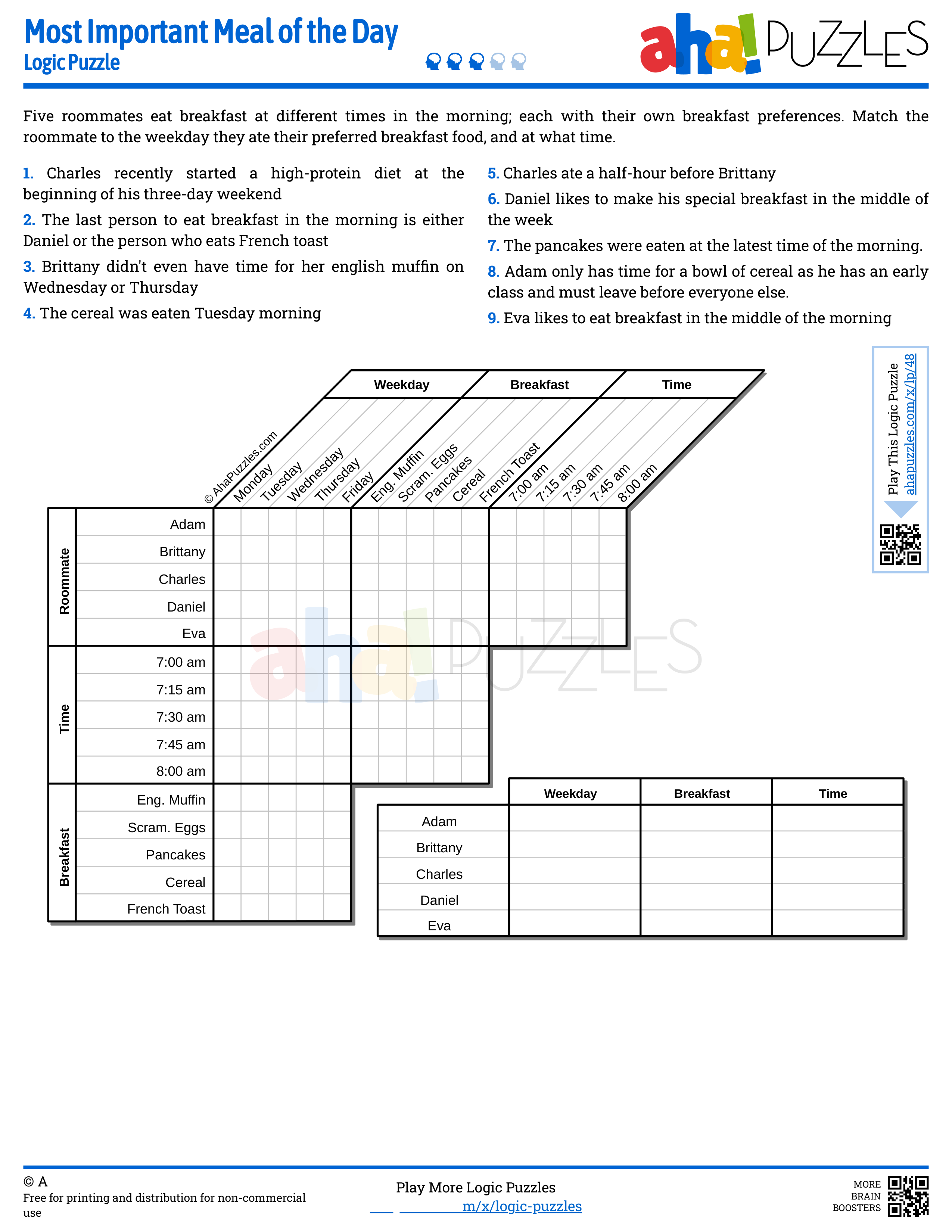 most-important-meal-of-the-day.pdf_dgg9qibv9yx_page1