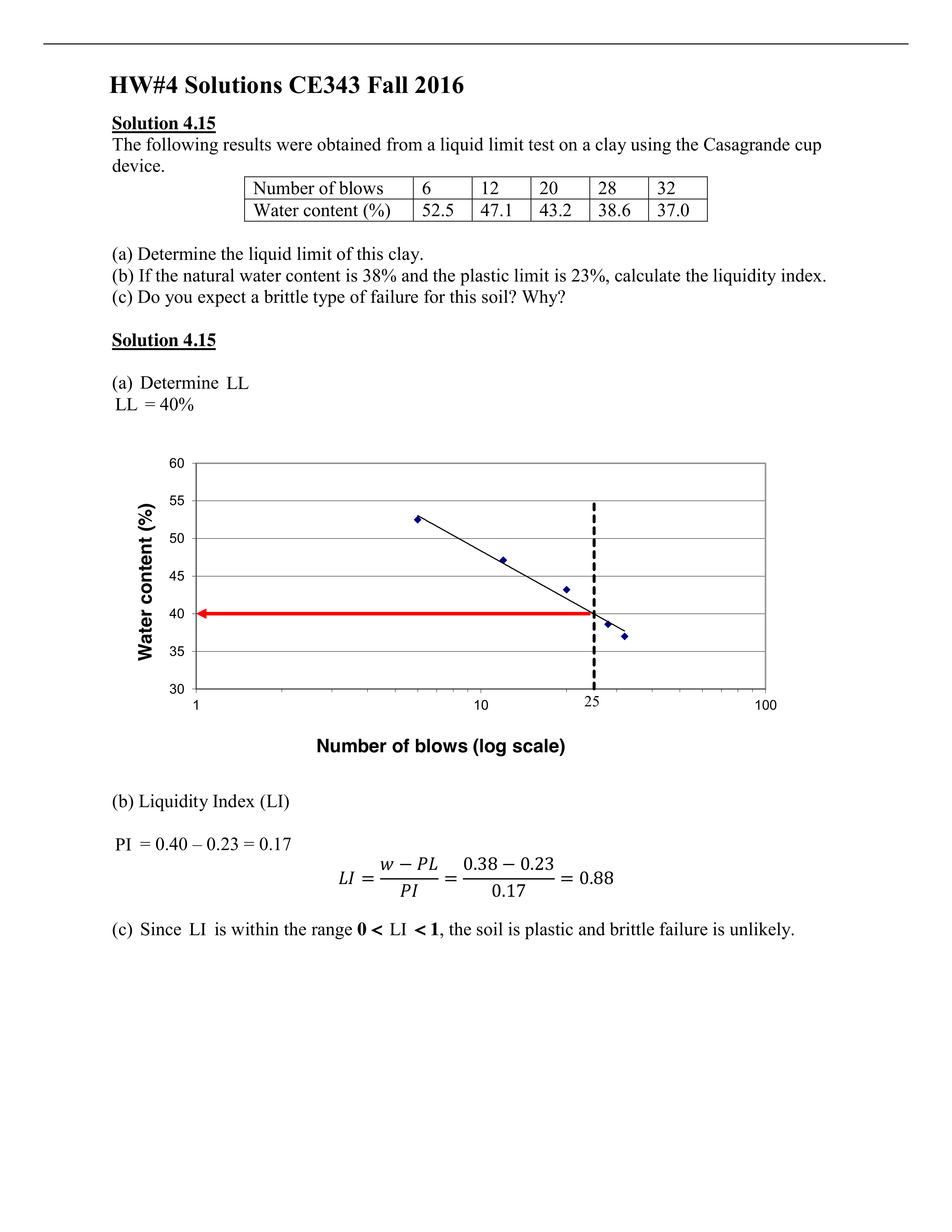 HW#4_Solutions_dgnhwuugbmd_page1