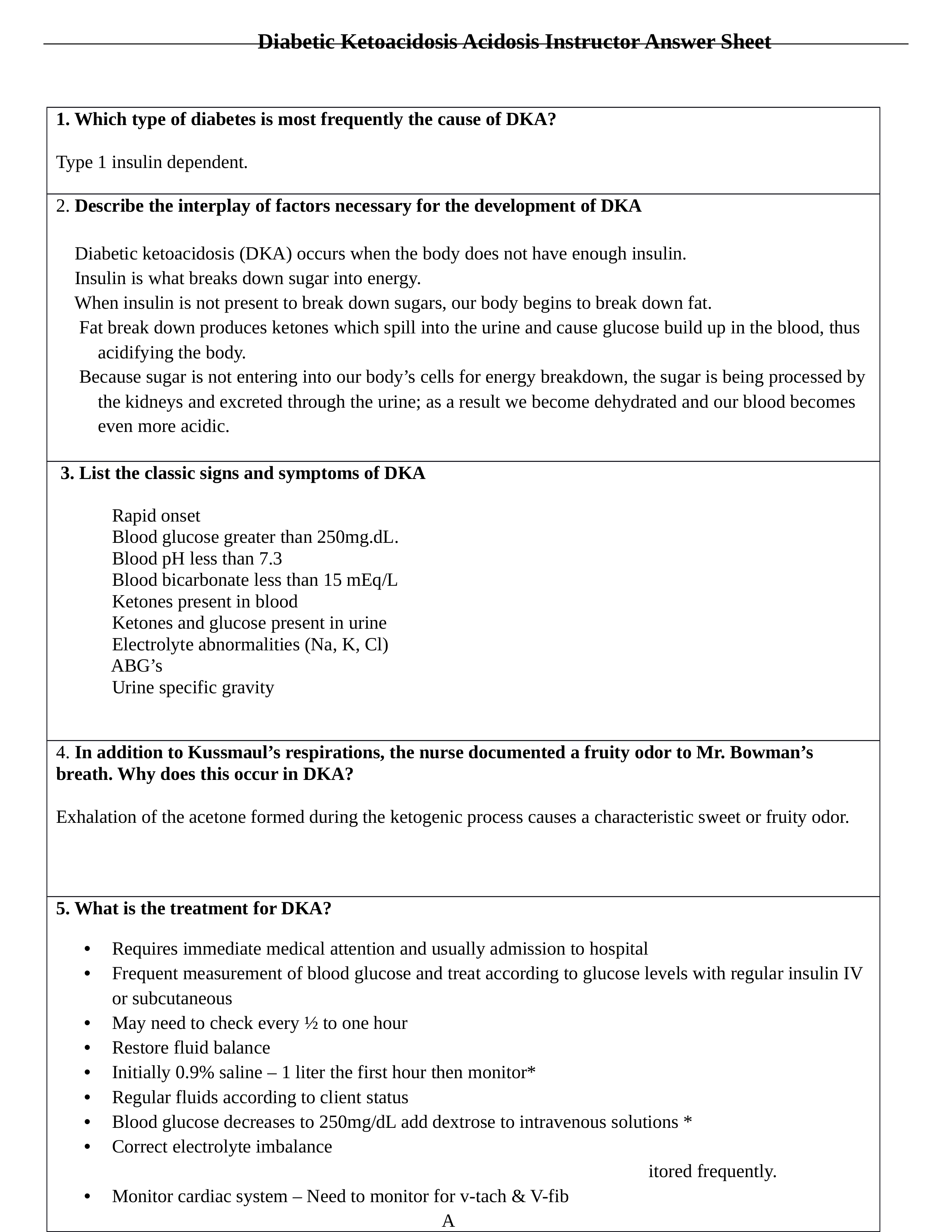 DKA Case study w: answers.docx_dgnvfzvzxo3_page1