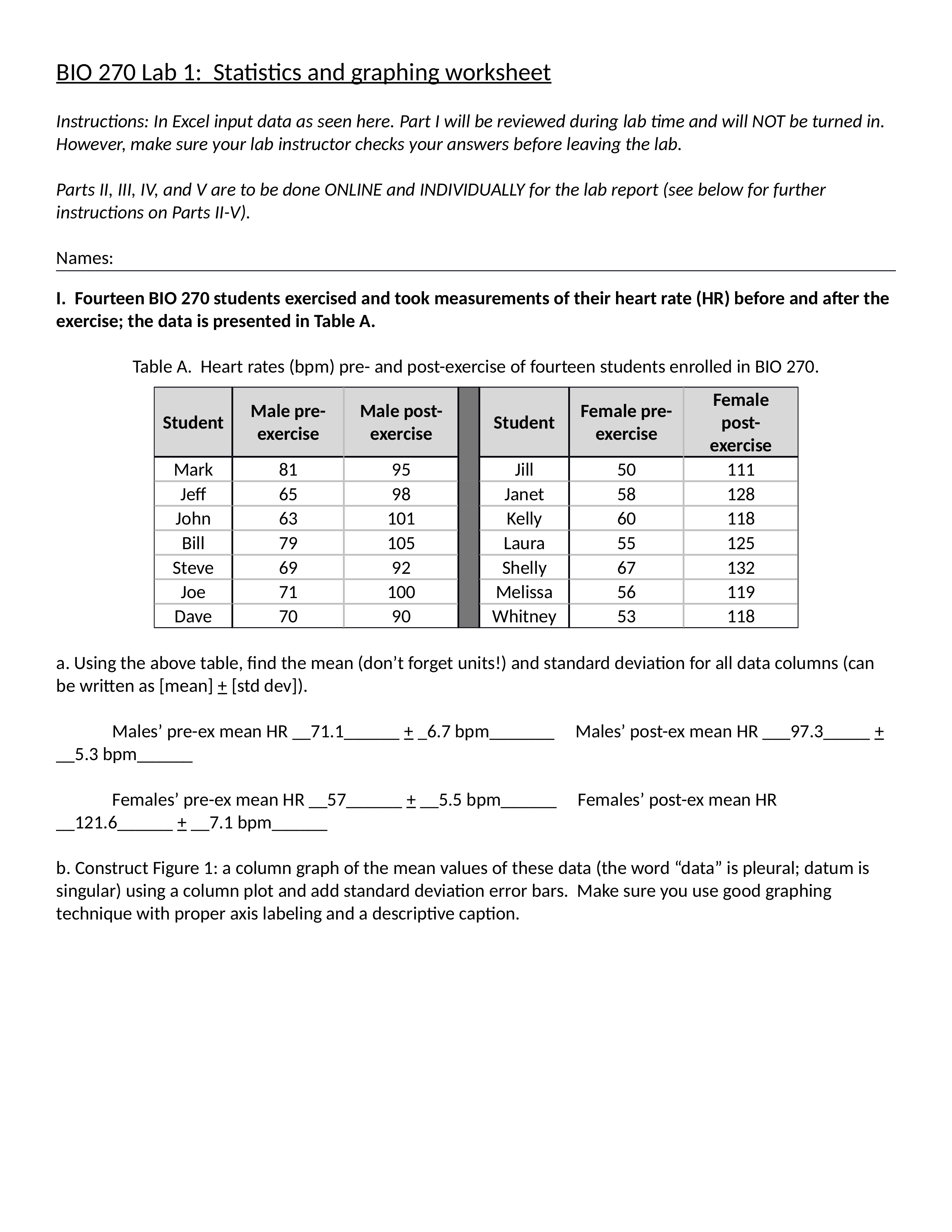 Lab 1 Stats and graphing worksheet.docx_dgnwfgj147g_page1