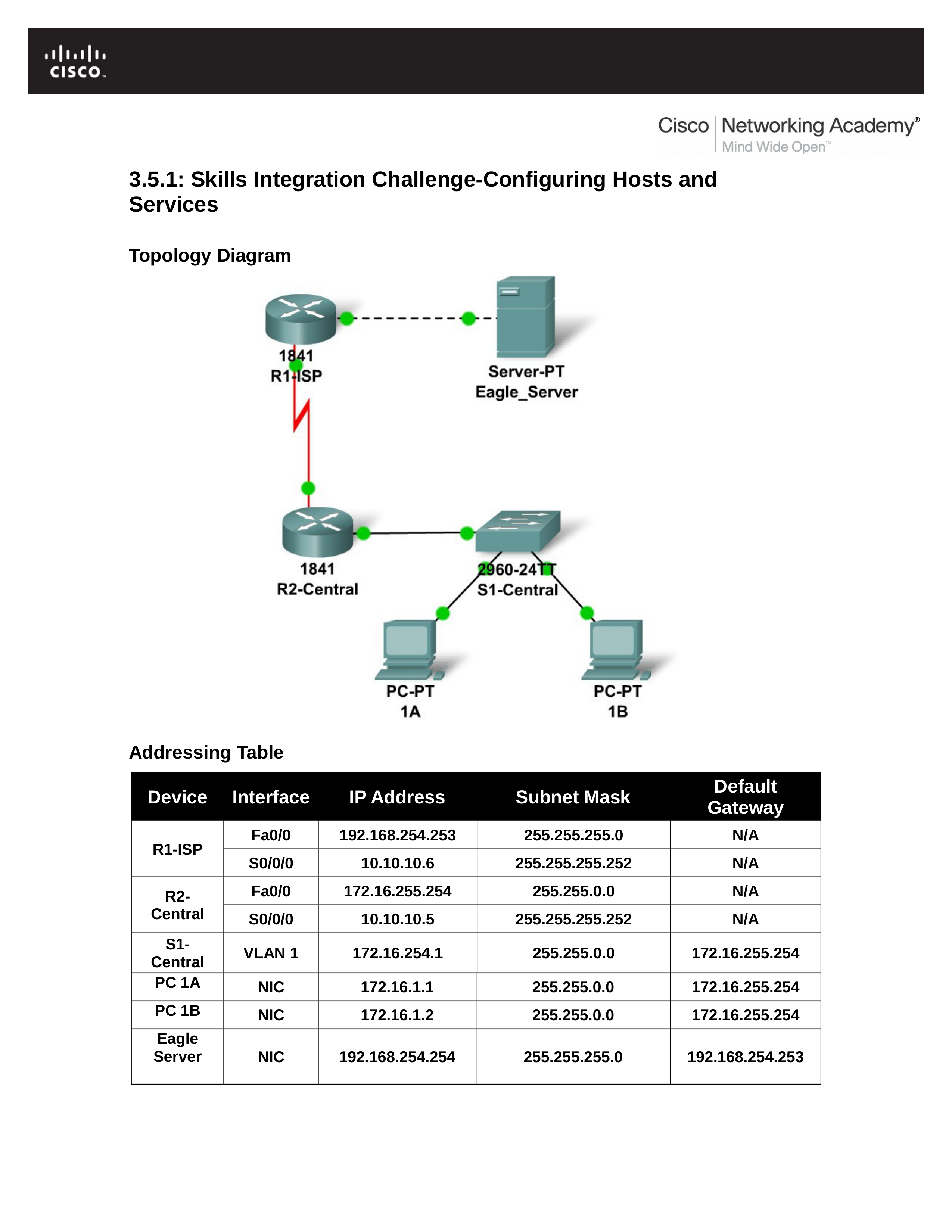 E1_PTAct_3_5_1_Directions_dgopcmqgbn1_page1