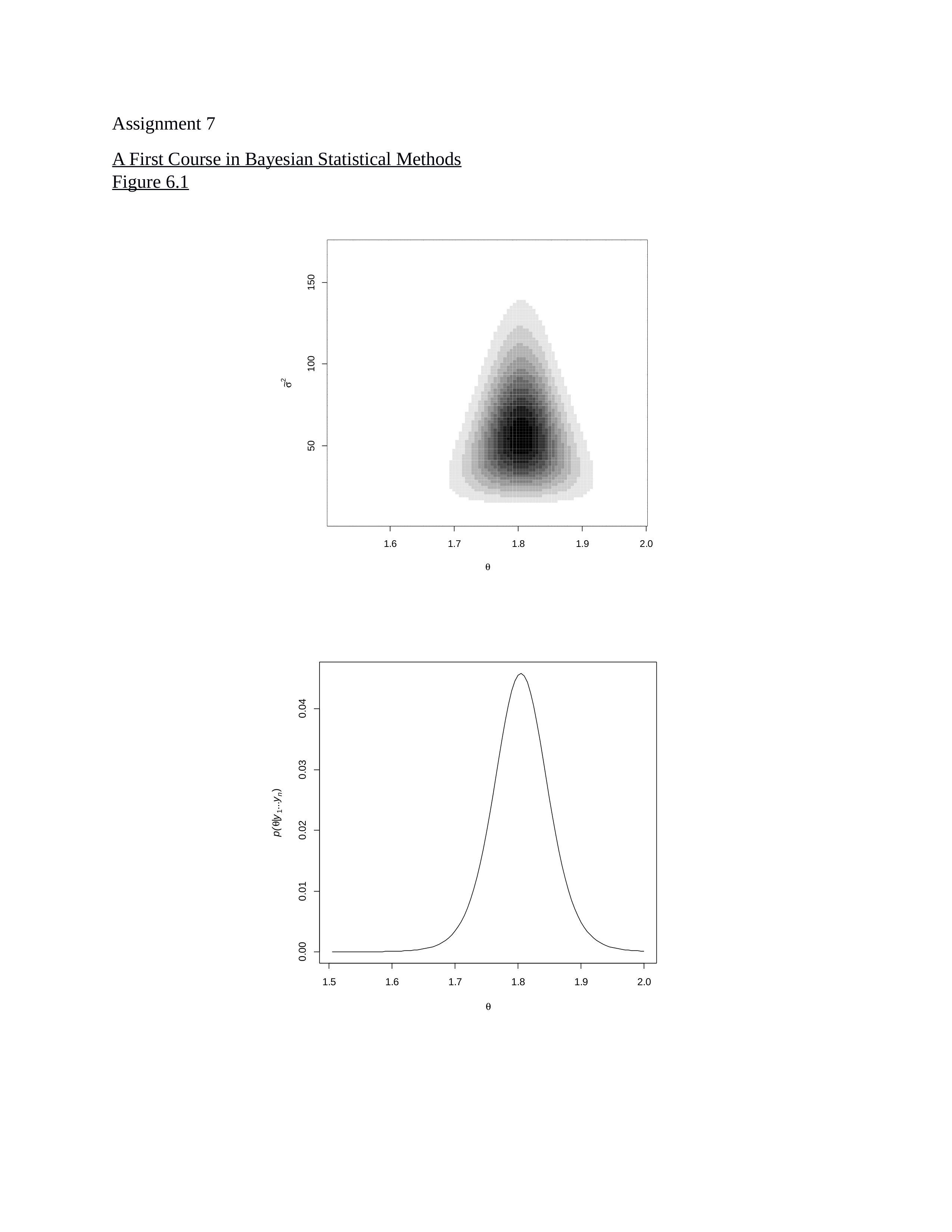 Assignment 7_dgr9oa6ybmi_page1