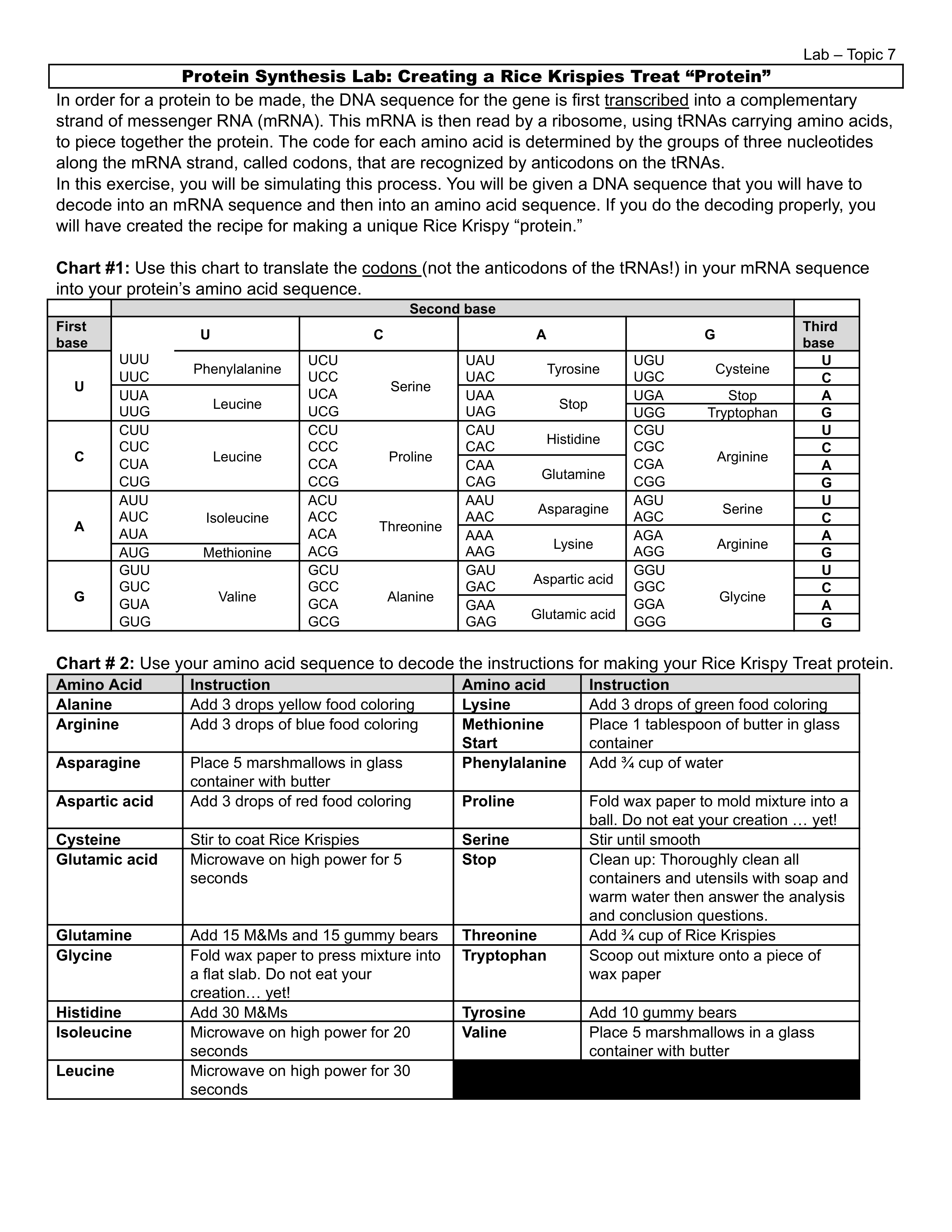 _Rice Krispies Labv online.doc.pdf_dgs07x8puut_page1