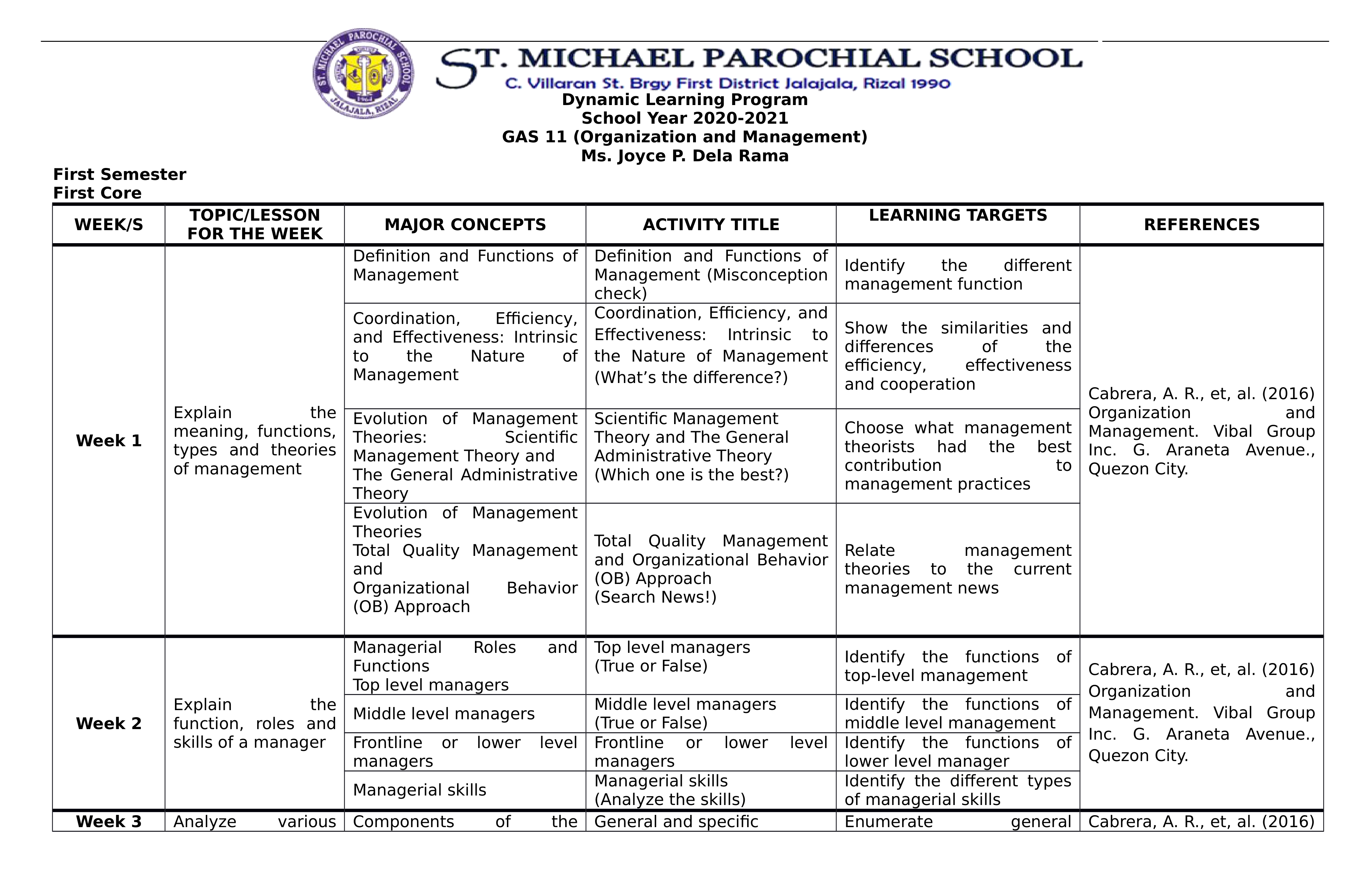 DYNAMIC LEARNING PROGRAM  ORGANIZATION & MANAGEMENT GAS 11 WEEK 1-8.docx_dgti14cr3o9_page1