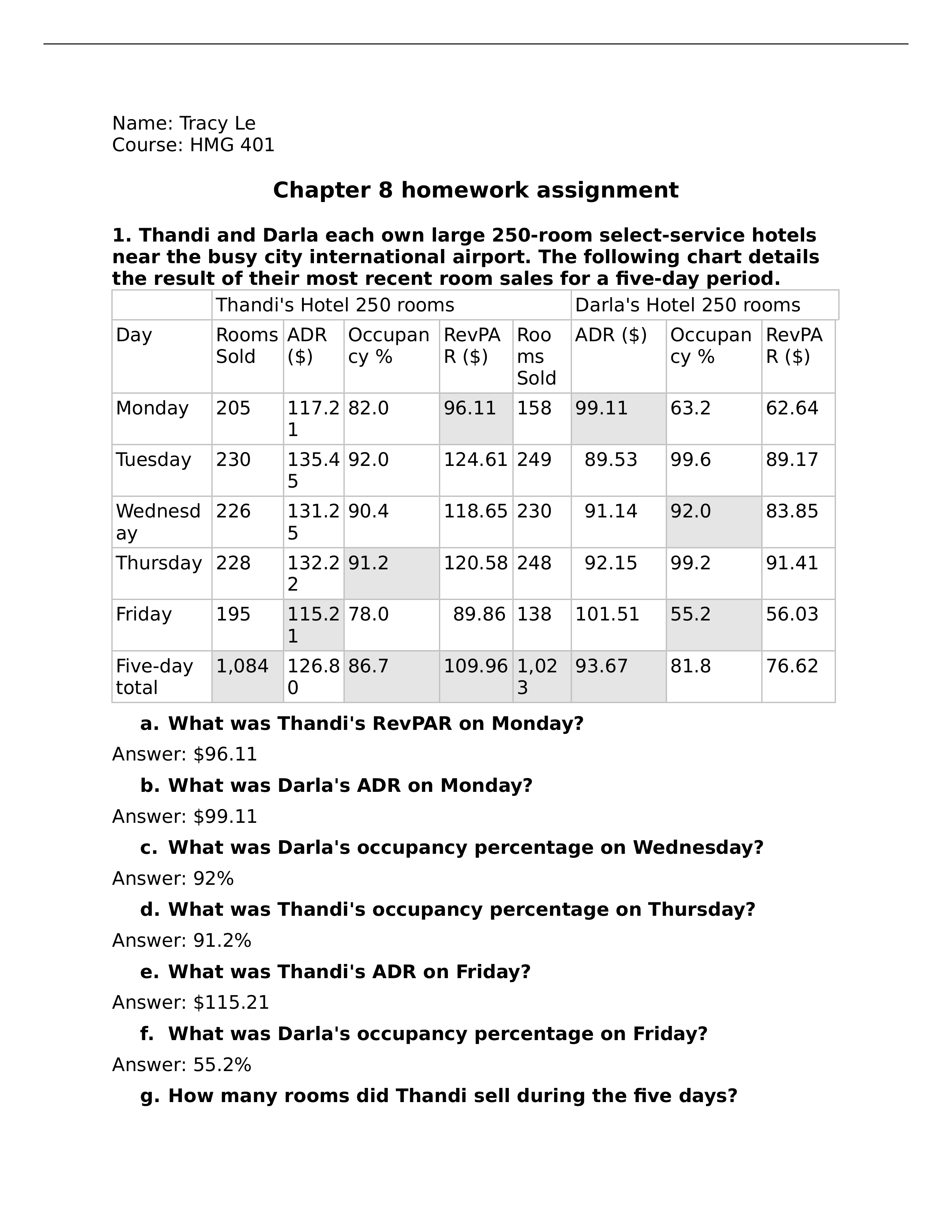 Chapter 8 homework assignment.docx_dgwy5hpkxtc_page1