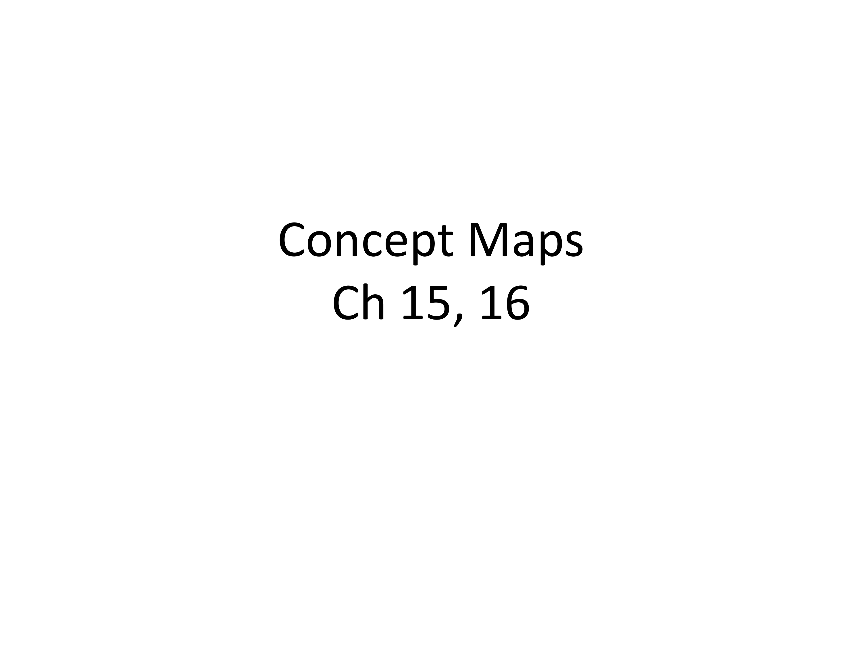 concept map 3_dhgyxqfm6eq_page1