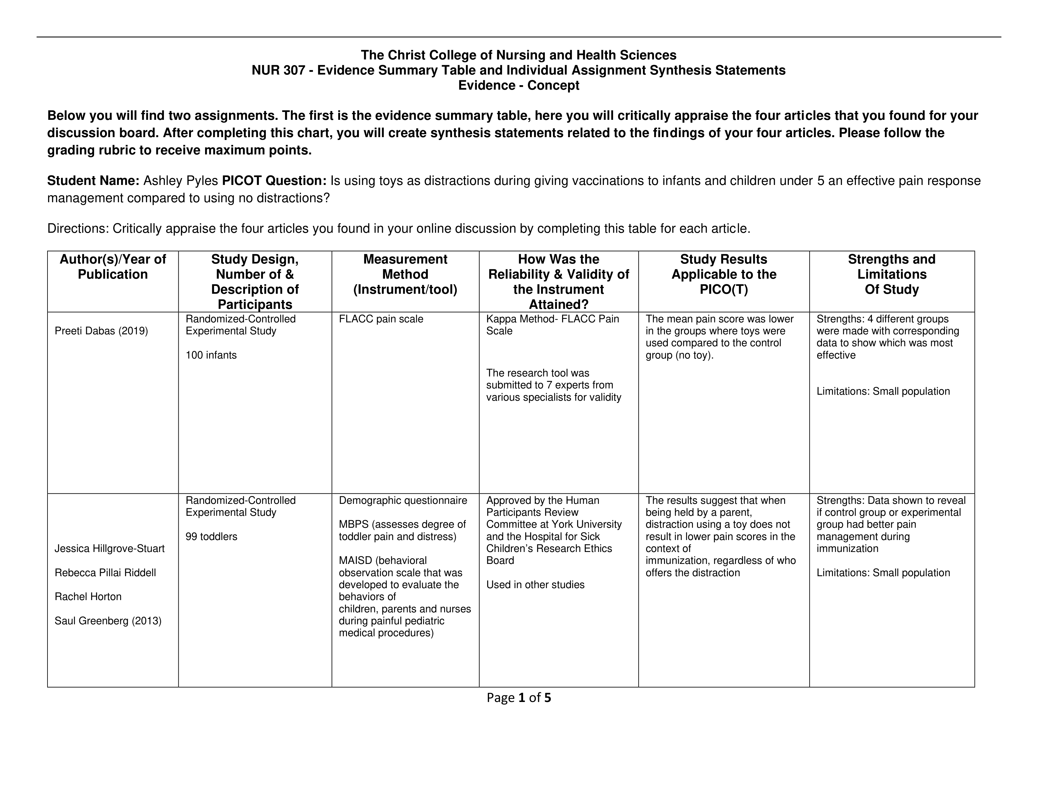 Evidence Summary table.pdf_dhike3e0qpe_page1