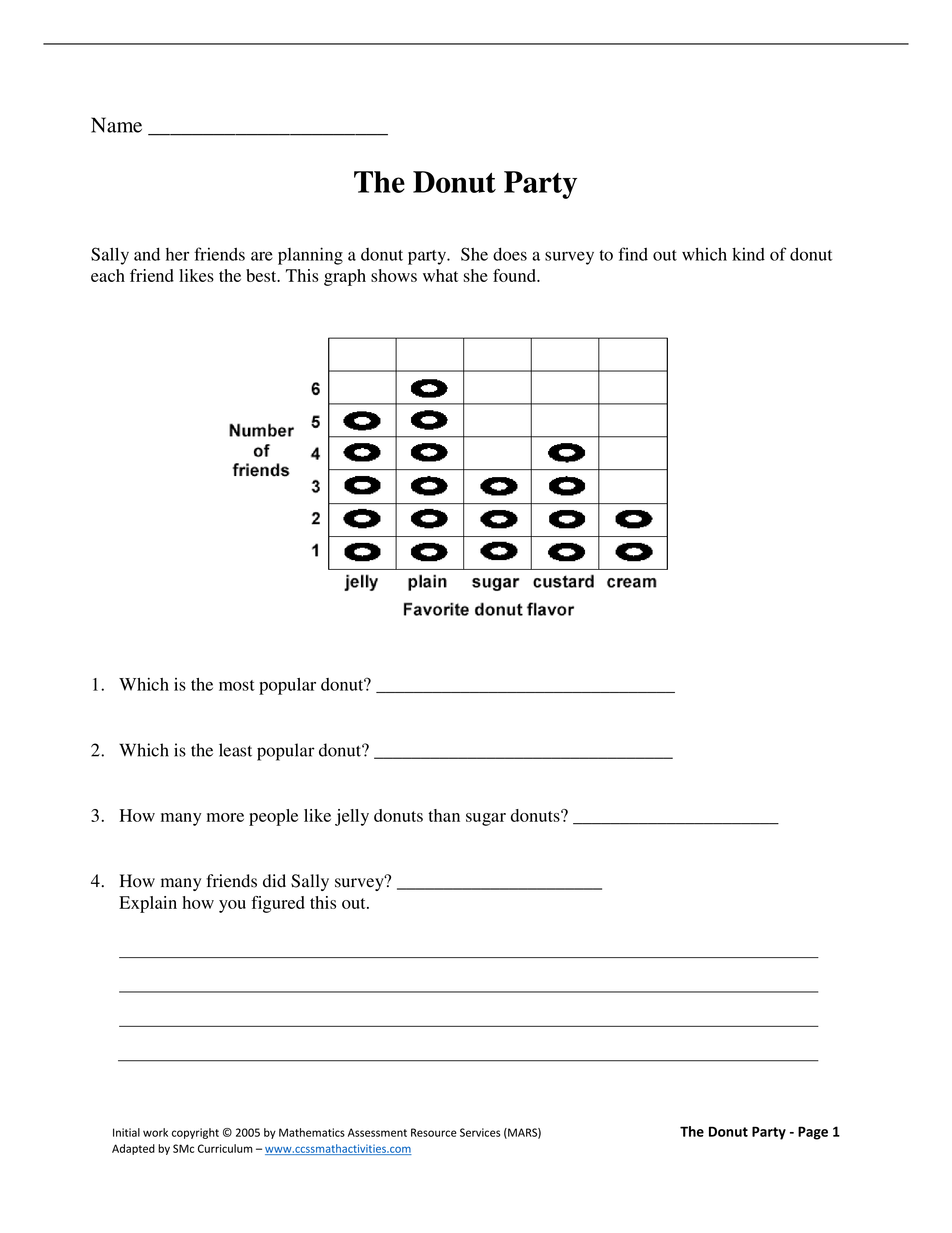 G4-The-Donut-Party.pdf_dhl3t3v72h5_page1