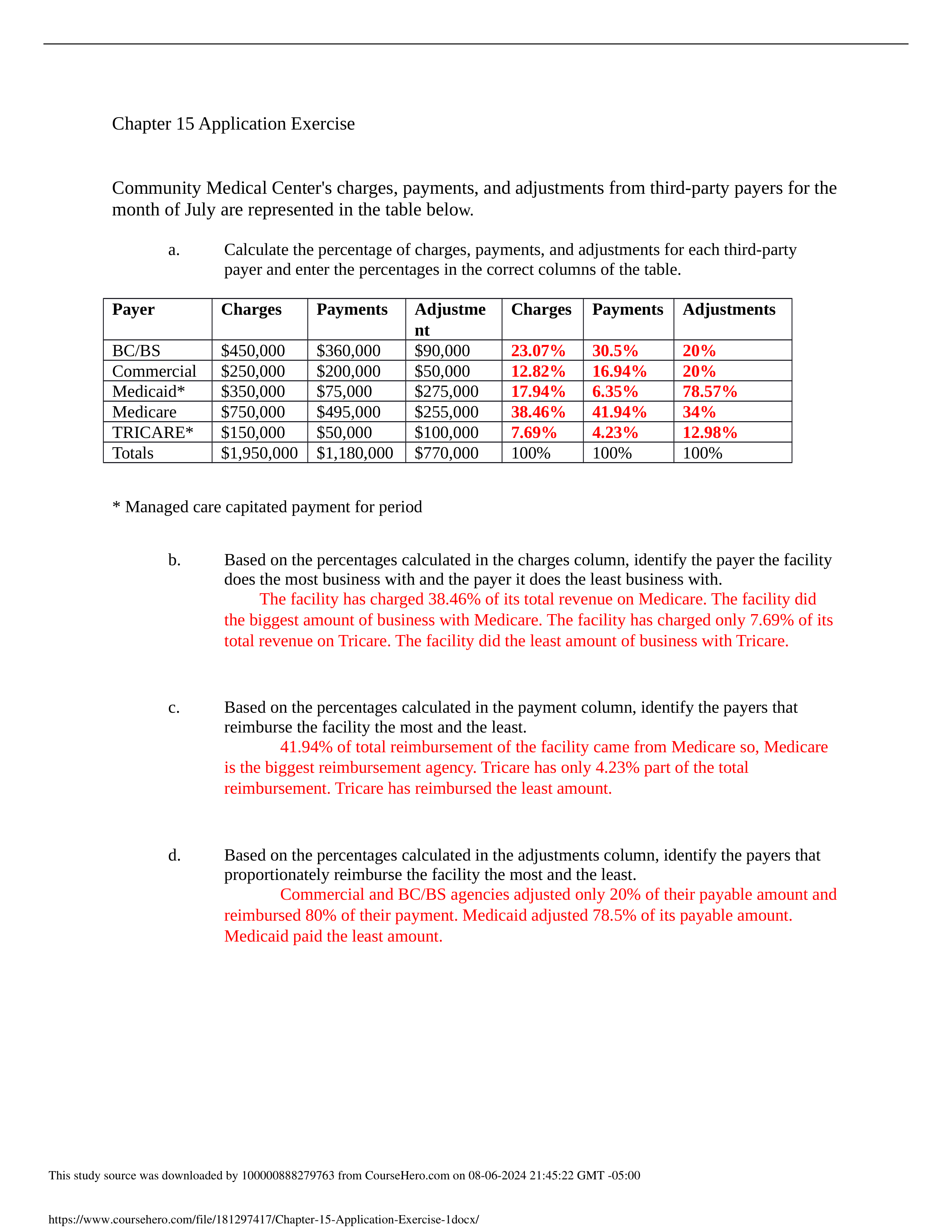 Chapter 15 Application Exercise (1).docx_dhn6ltx1ur0_page1